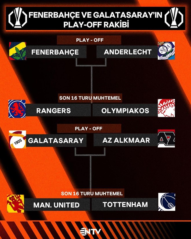 SON DAKİKA: Galatasaray ve Fenerbahçe'nin Avrupa Ligi'ndeki rakipleri belli oldu  - 8. Foto