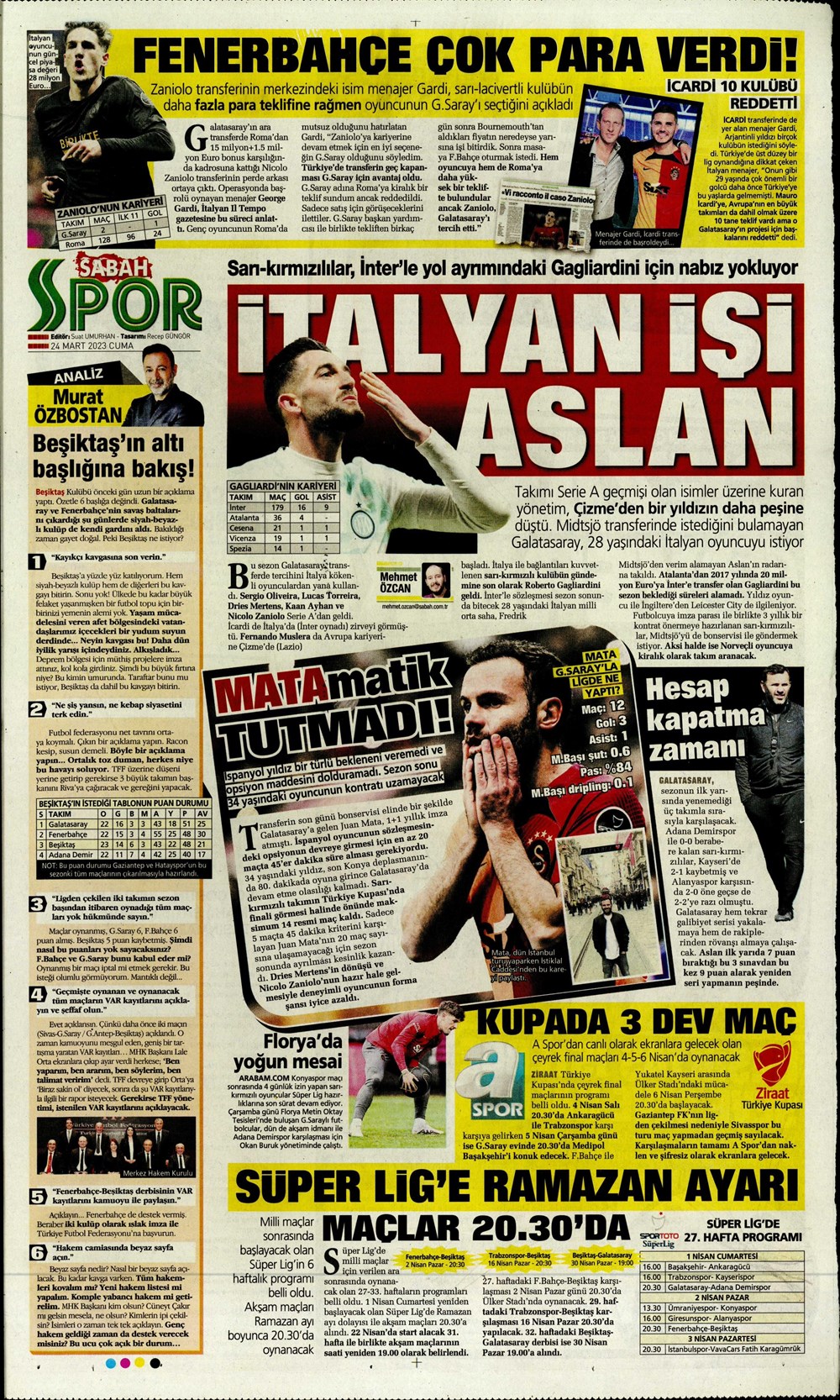 "Kuntz'dan son ayarlar" - Sporun manşetleri  - 26. Foto