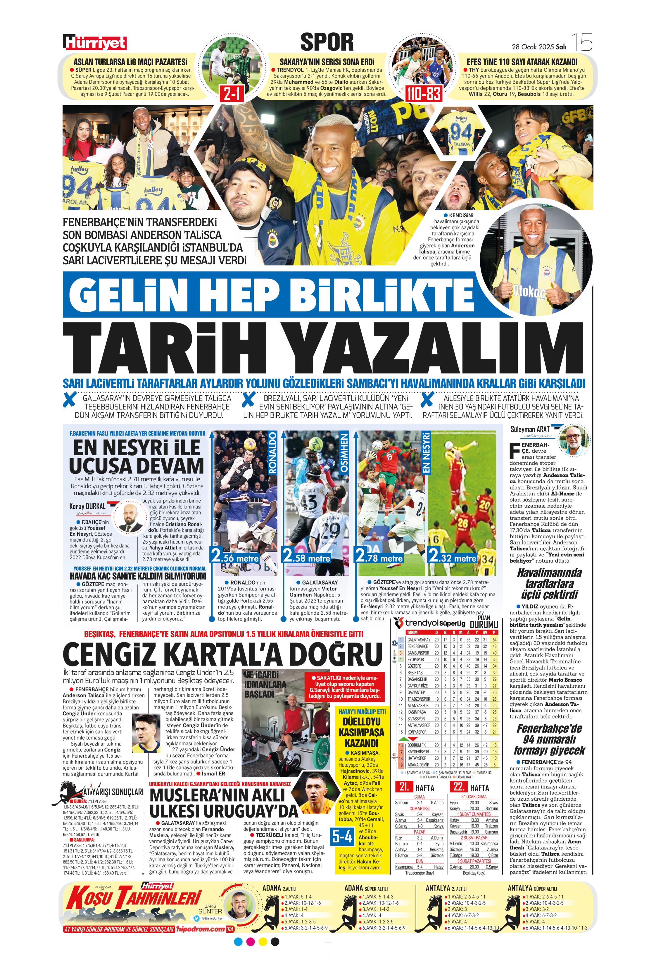 "Sıradaki transfer sol bek" | Sporun manşetleri  - 18. Foto