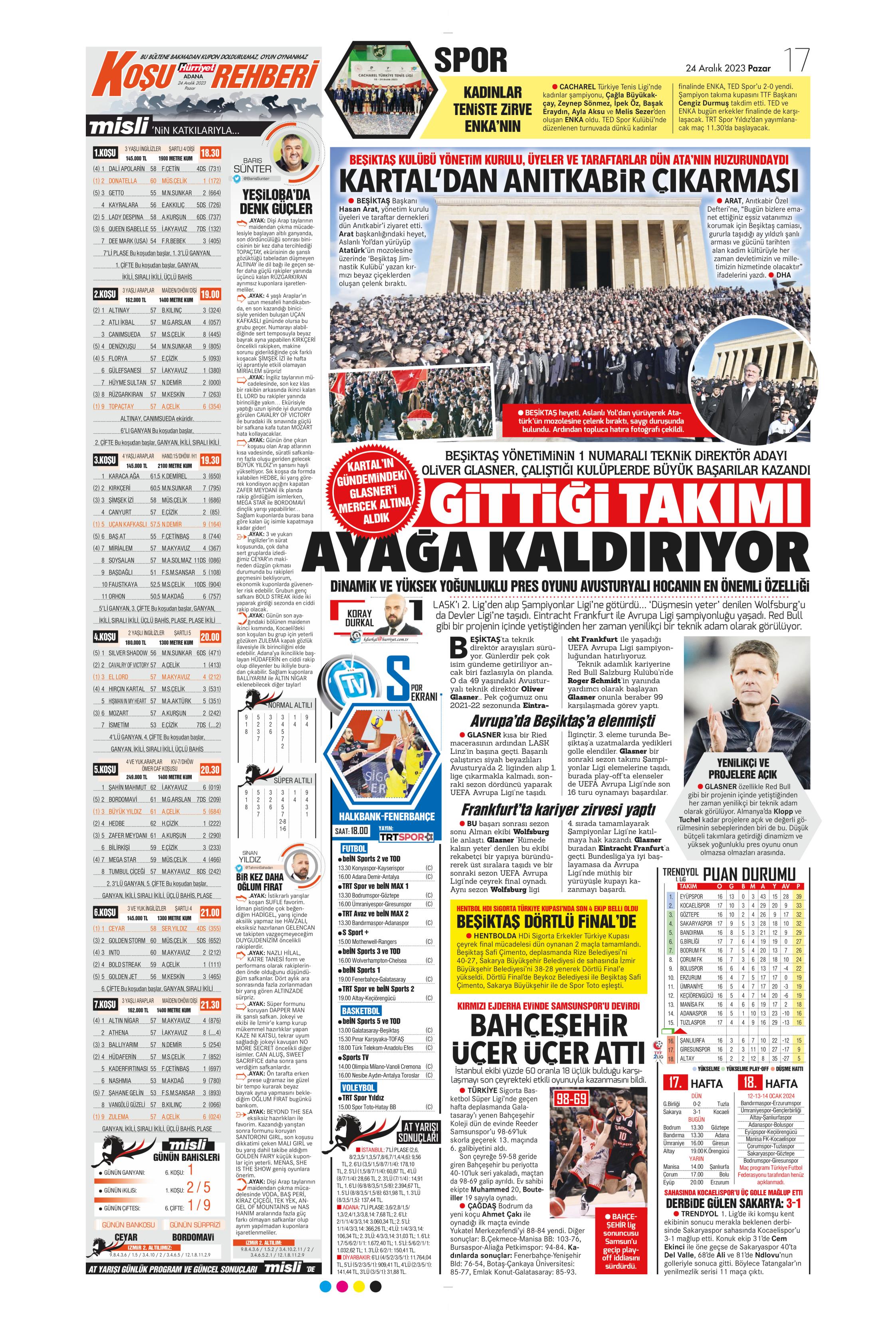 "Flick takımı görünce vazgeçti" | Sporun manşetleri (24 Aralık 2023)  - 18. Foto