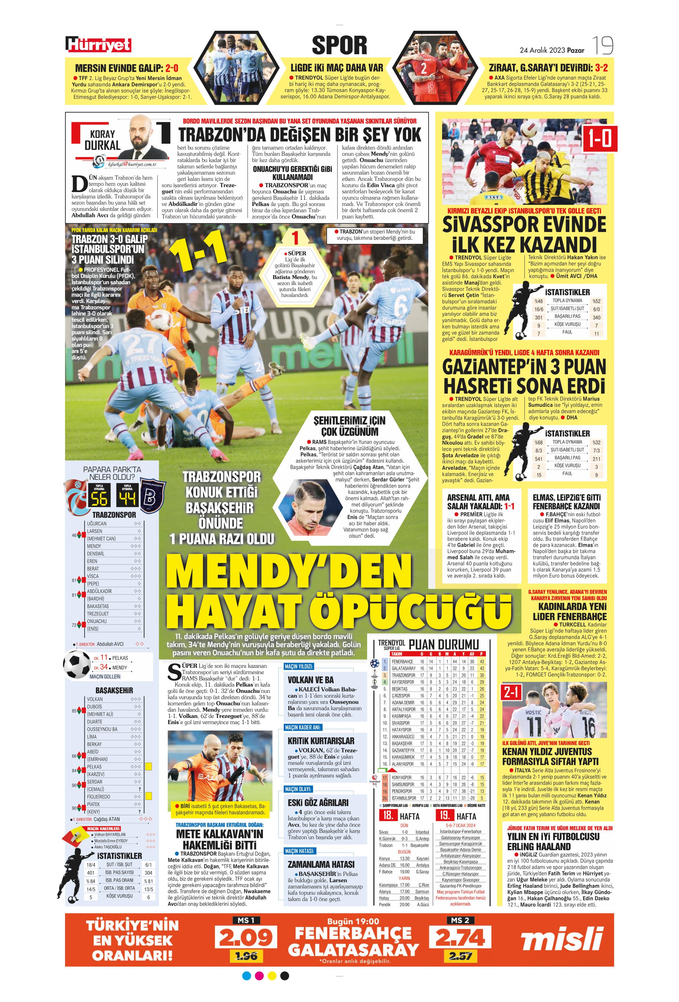 "Flick takımı görünce vazgeçti" | Sporun manşetleri (24 Aralık 2023)  - 20. Foto