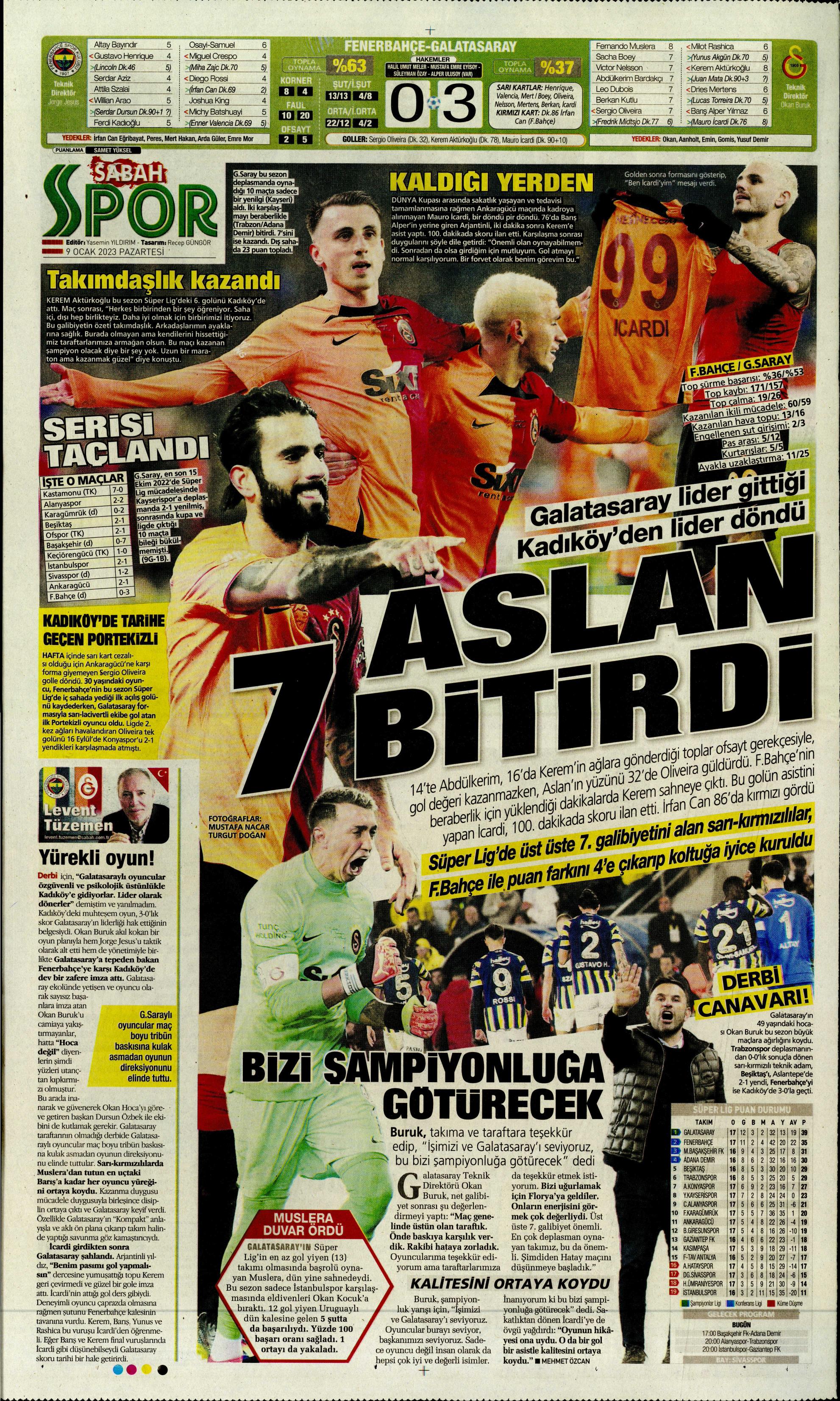 Sporun Manşetleri (9 Ocak 2023)  - 41. Foto