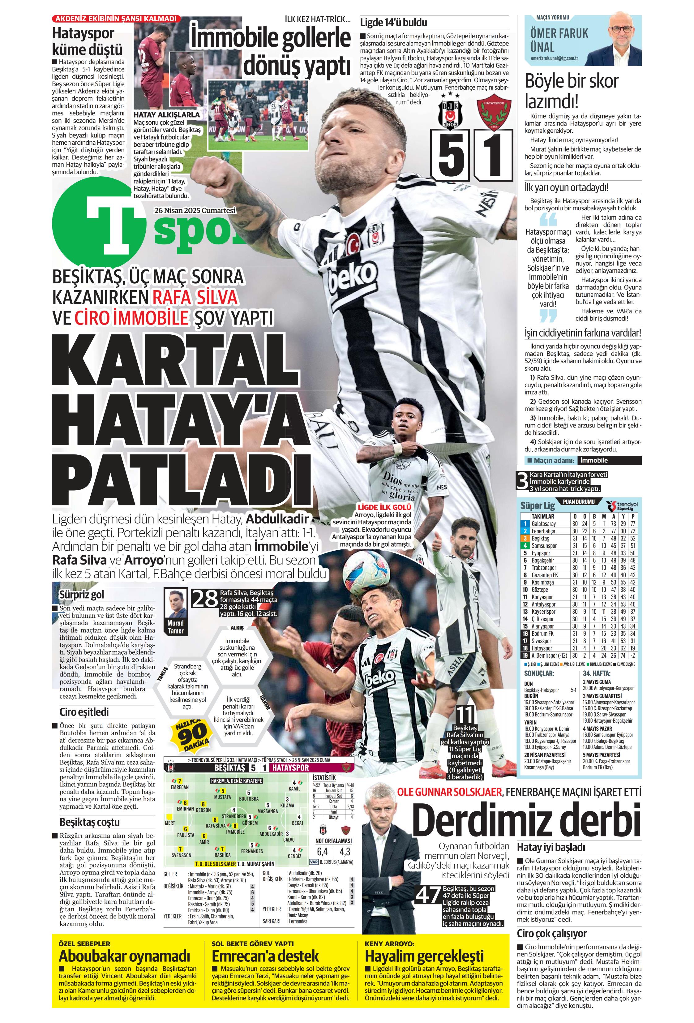 "Vlahovic'le ilk temas" | Sporun manşetleri  - 40. Foto