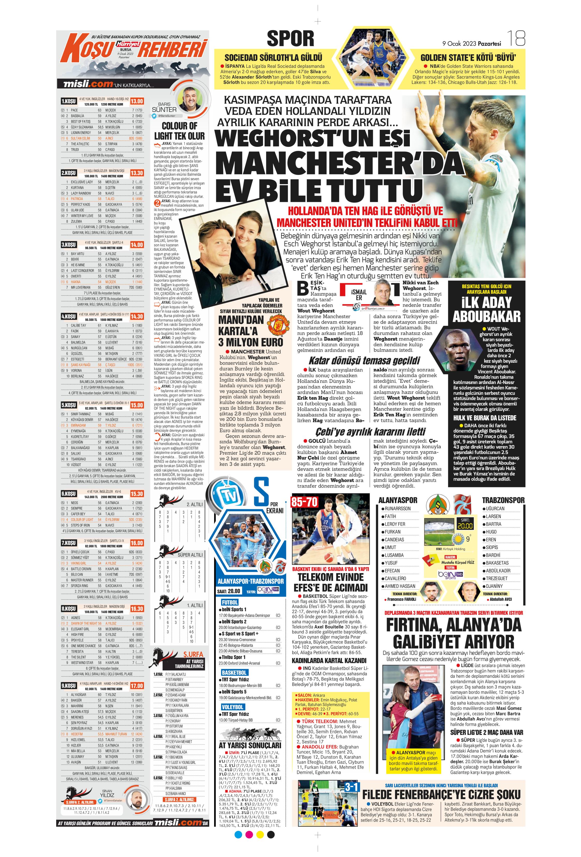 Sporun Manşetleri (9 Ocak 2023)  - 23. Foto