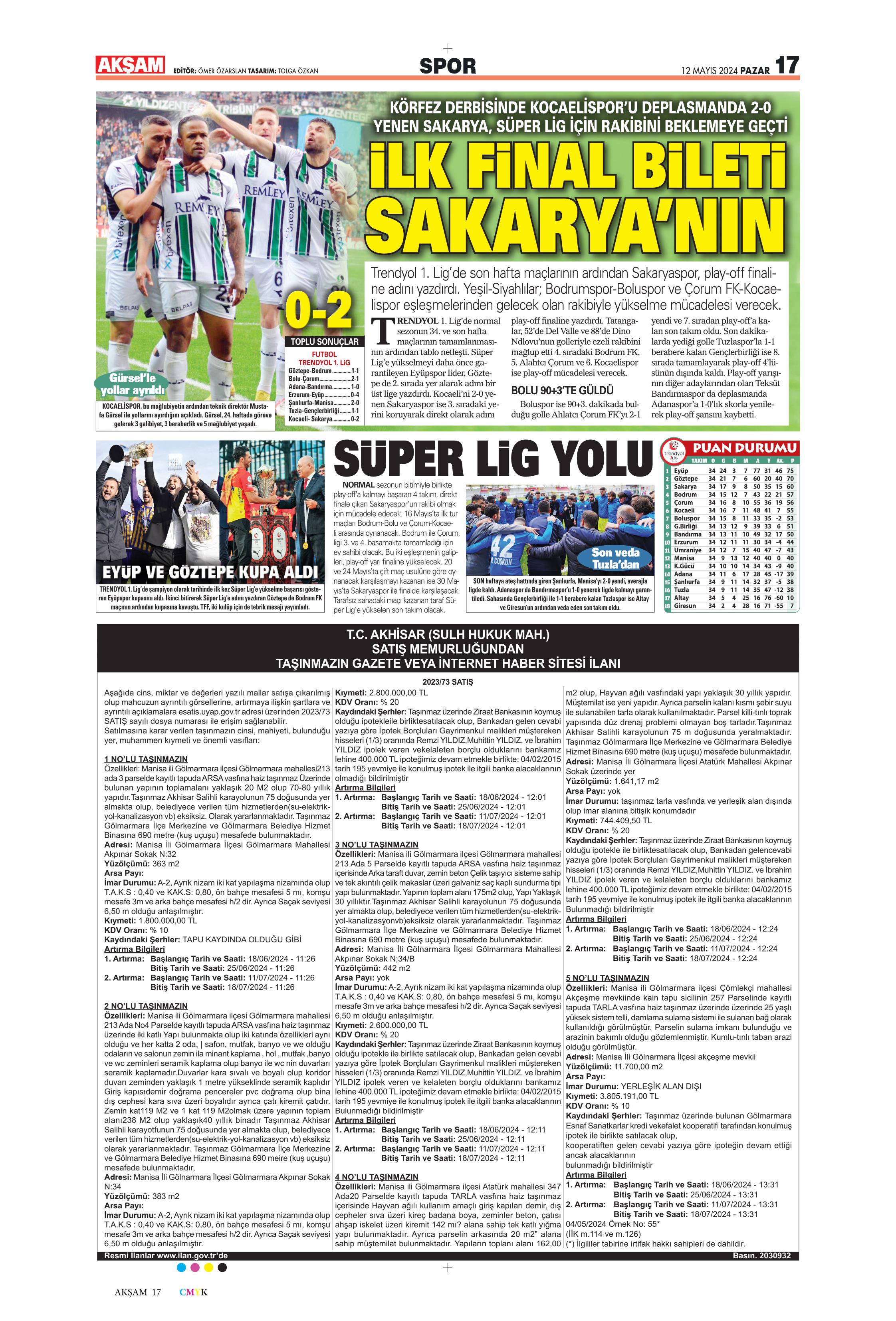 "Kerem piyangosu" | Sporun manşetleri (12 Mayıs 2024)  - 1. Foto