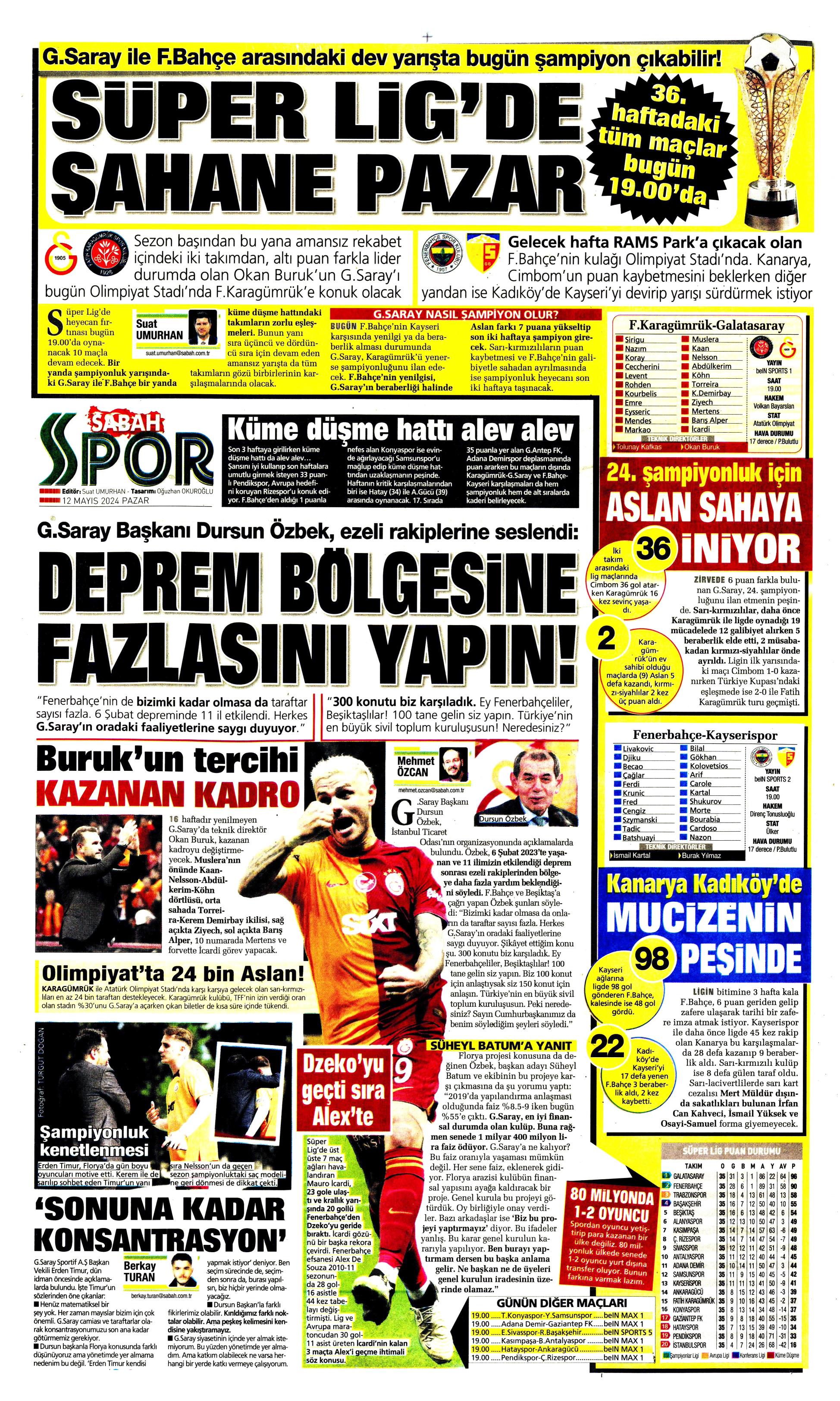 "Kerem piyangosu" | Sporun manşetleri (12 Mayıs 2024)  - 33. Foto