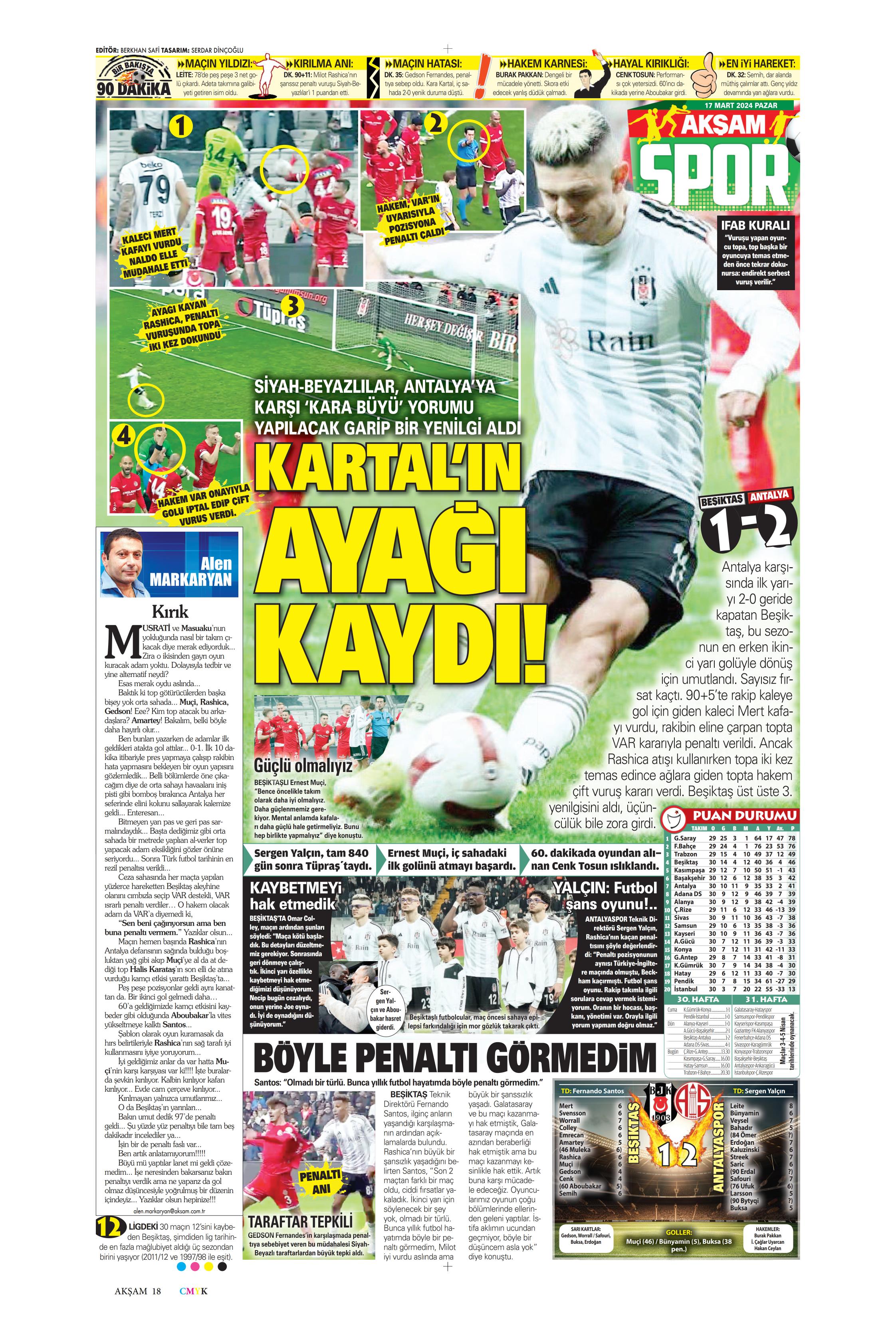 "Dramatik son" | Sporun Manşetleri  - 1. Foto