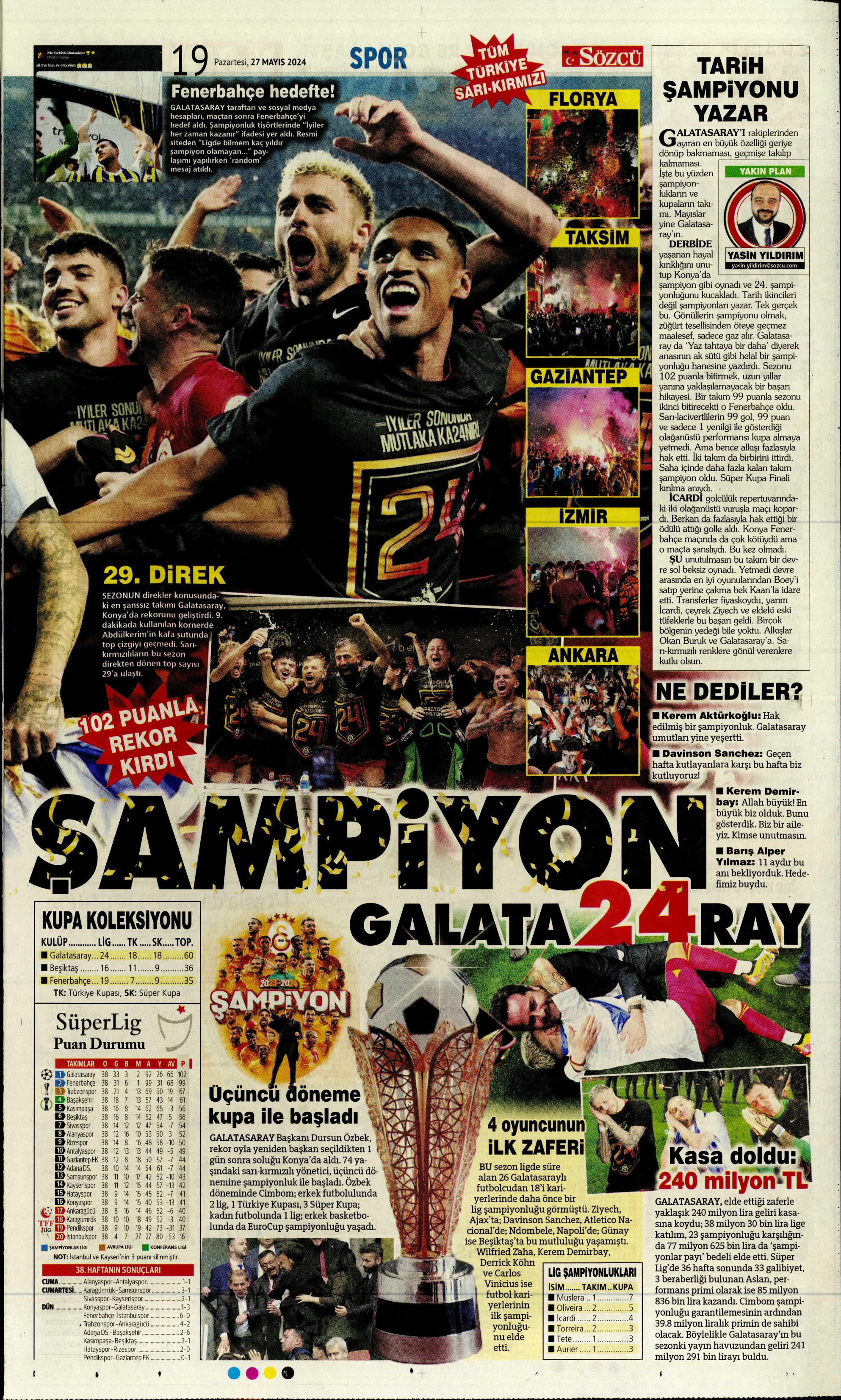 "Mayısların kralı şampiyon Aslan!" | Sporun manşetleri (27 Mayıs 2024)  - 47. Foto