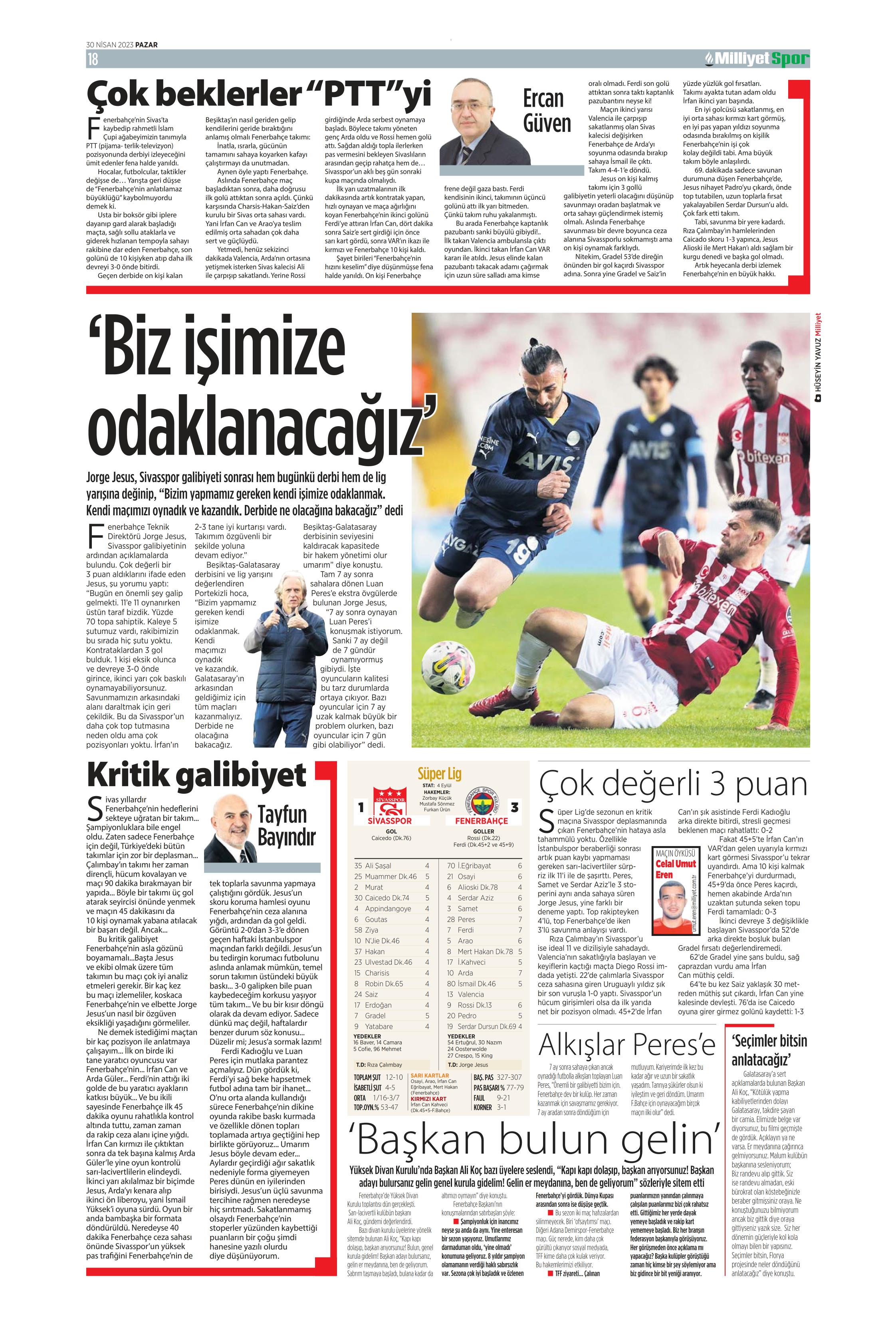 "Buruk'tan İnce Hesap" | Sporun Manşetleri (30 Nisan 2023)- Son Dakika ...