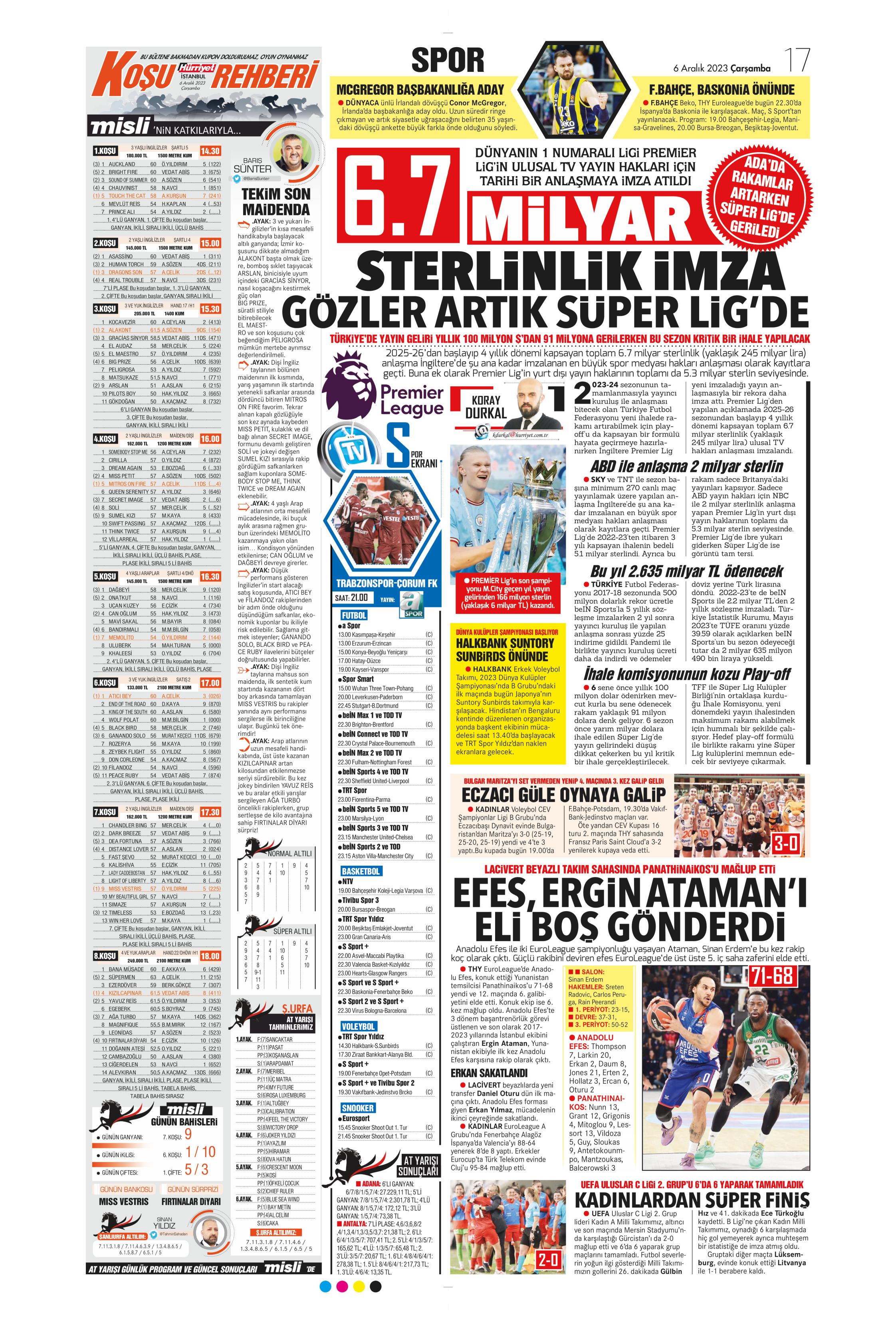 "Aslan'da operasyon başladı" | Sporun manşetleri (6 Aralık 2023)  - 16. Foto