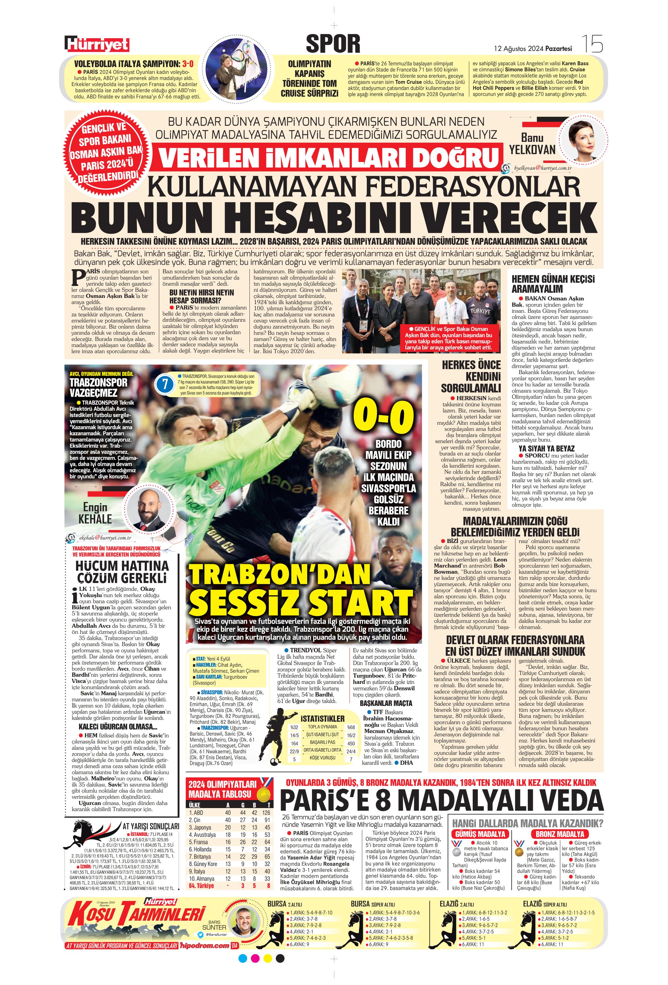 "Fenerbahçe'den 4 isim için İngiltere seferi" | Sporun manşetleri  - 18. Foto