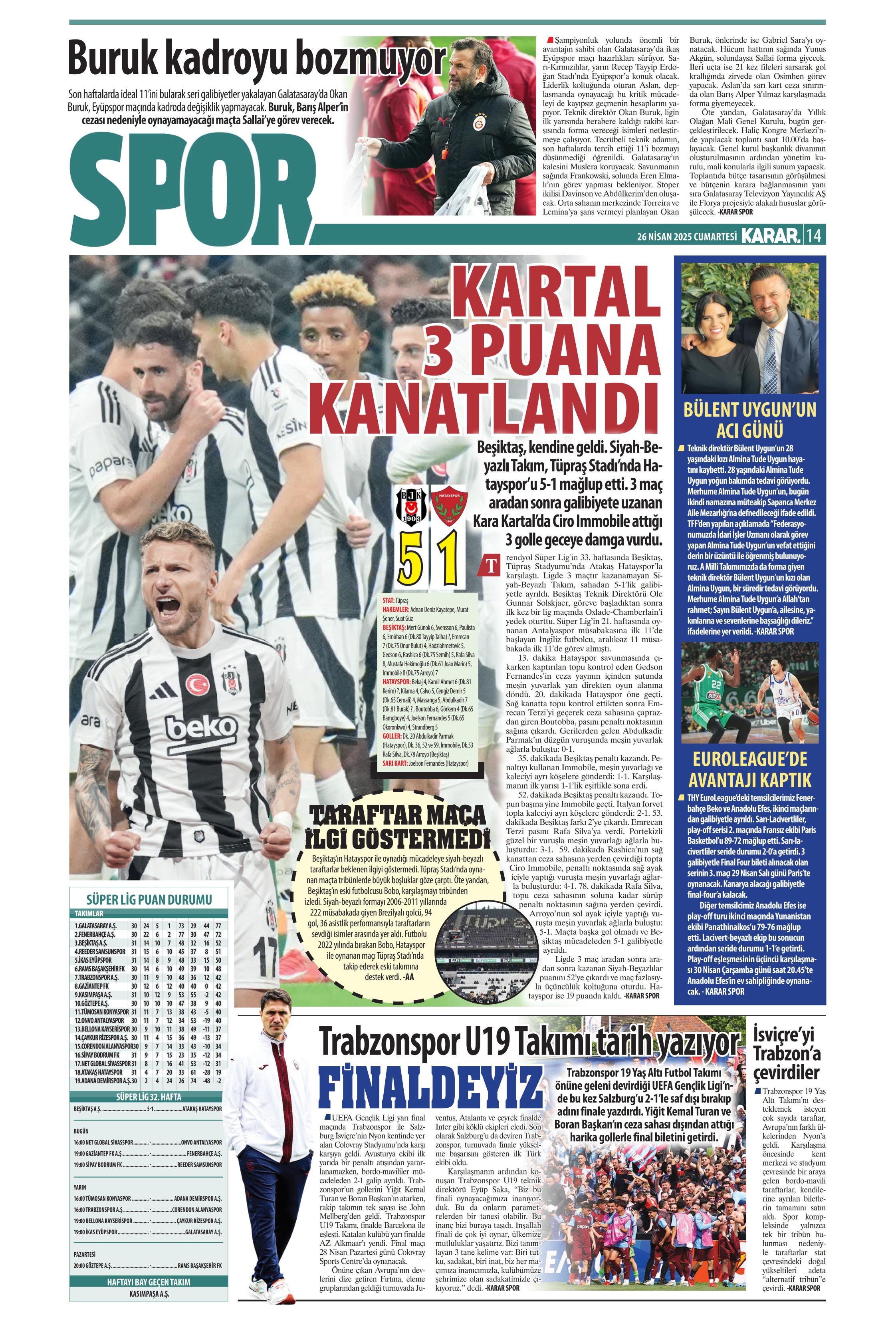 "Vlahovic'le ilk temas" | Sporun manşetleri  - 20. Foto