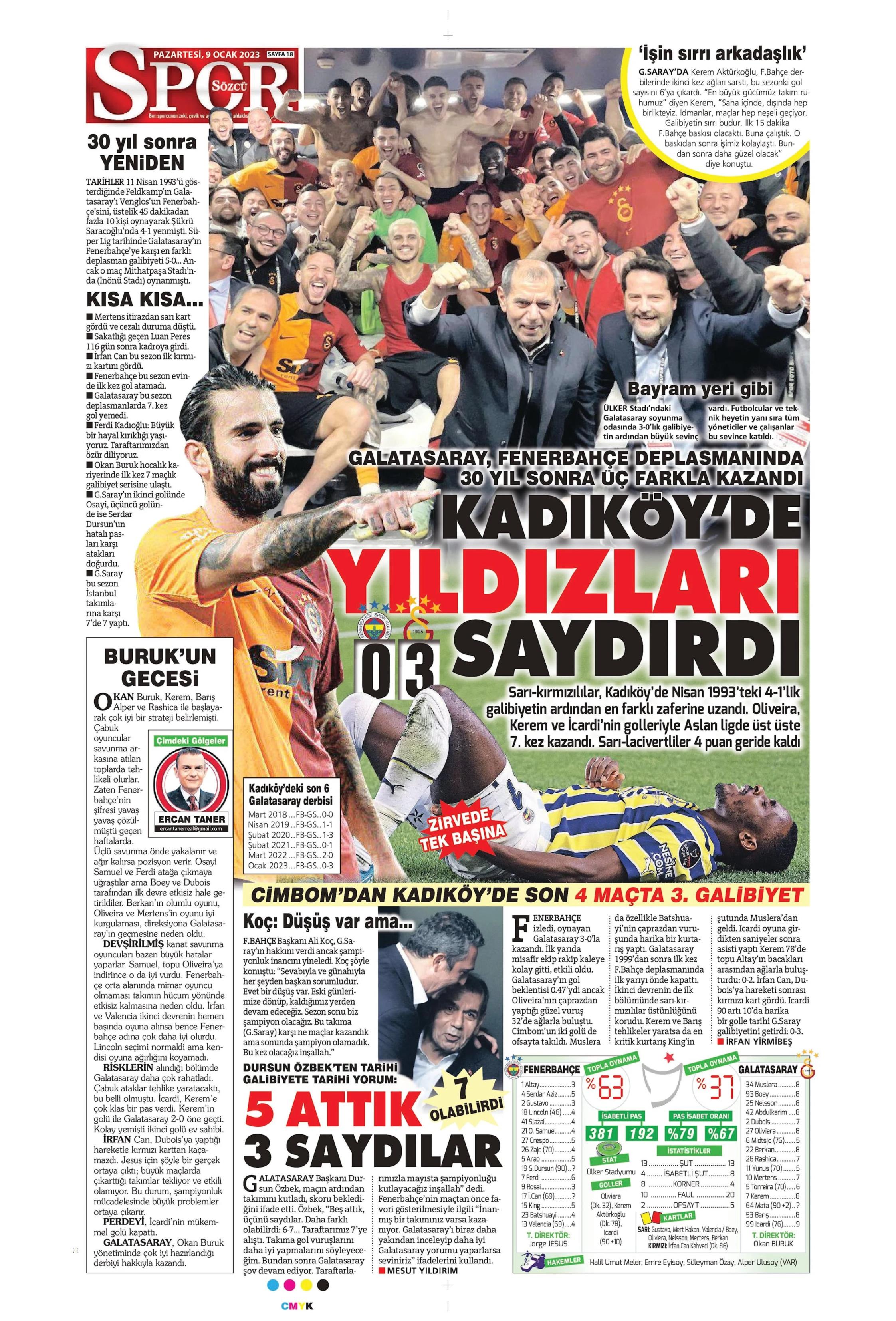 Sporun Manşetleri (9 Ocak 2023)  - 47. Foto