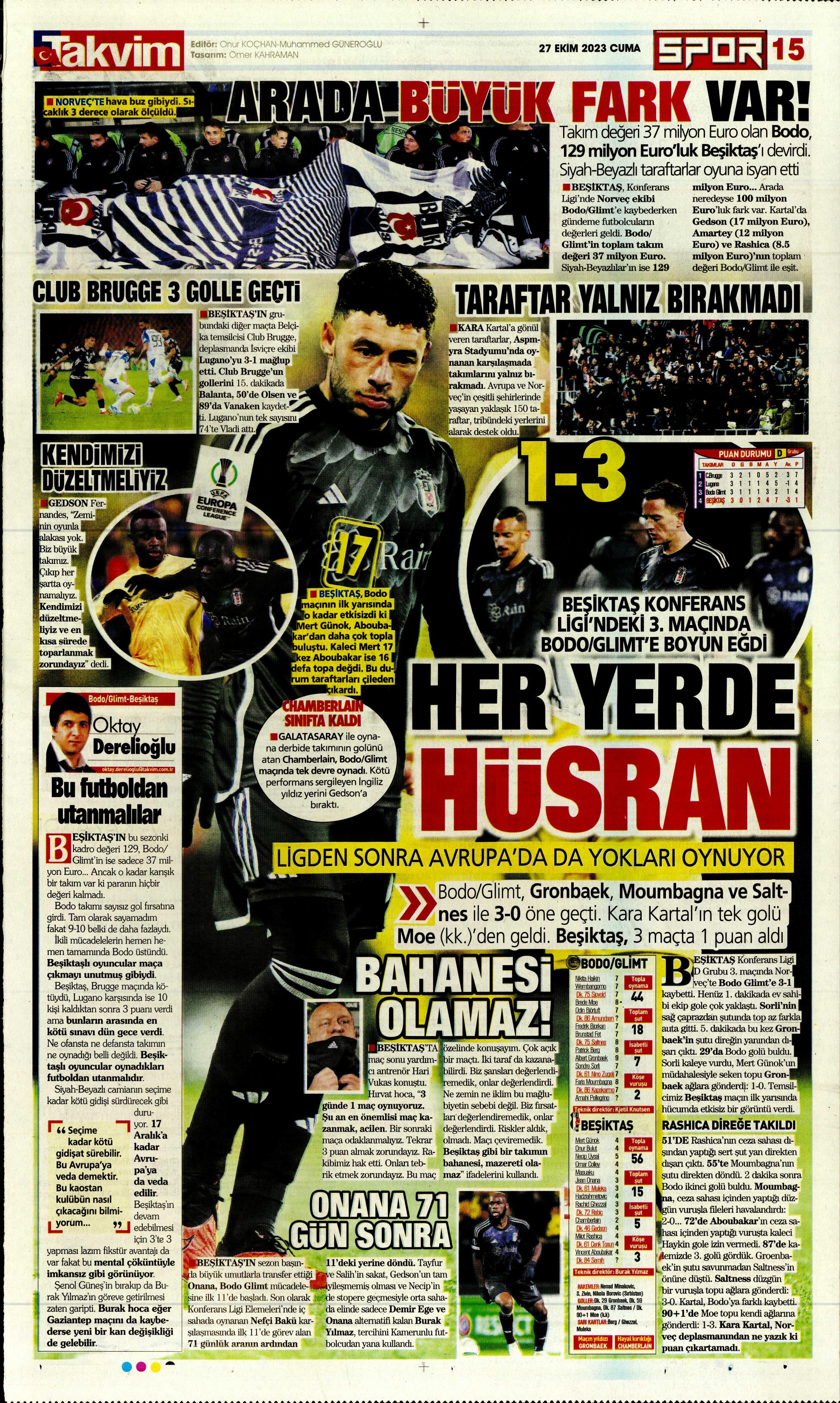 "Yüzyılın Fener'i" | Sporun manşetleri (27 Ekim 2023)  - 38. Foto