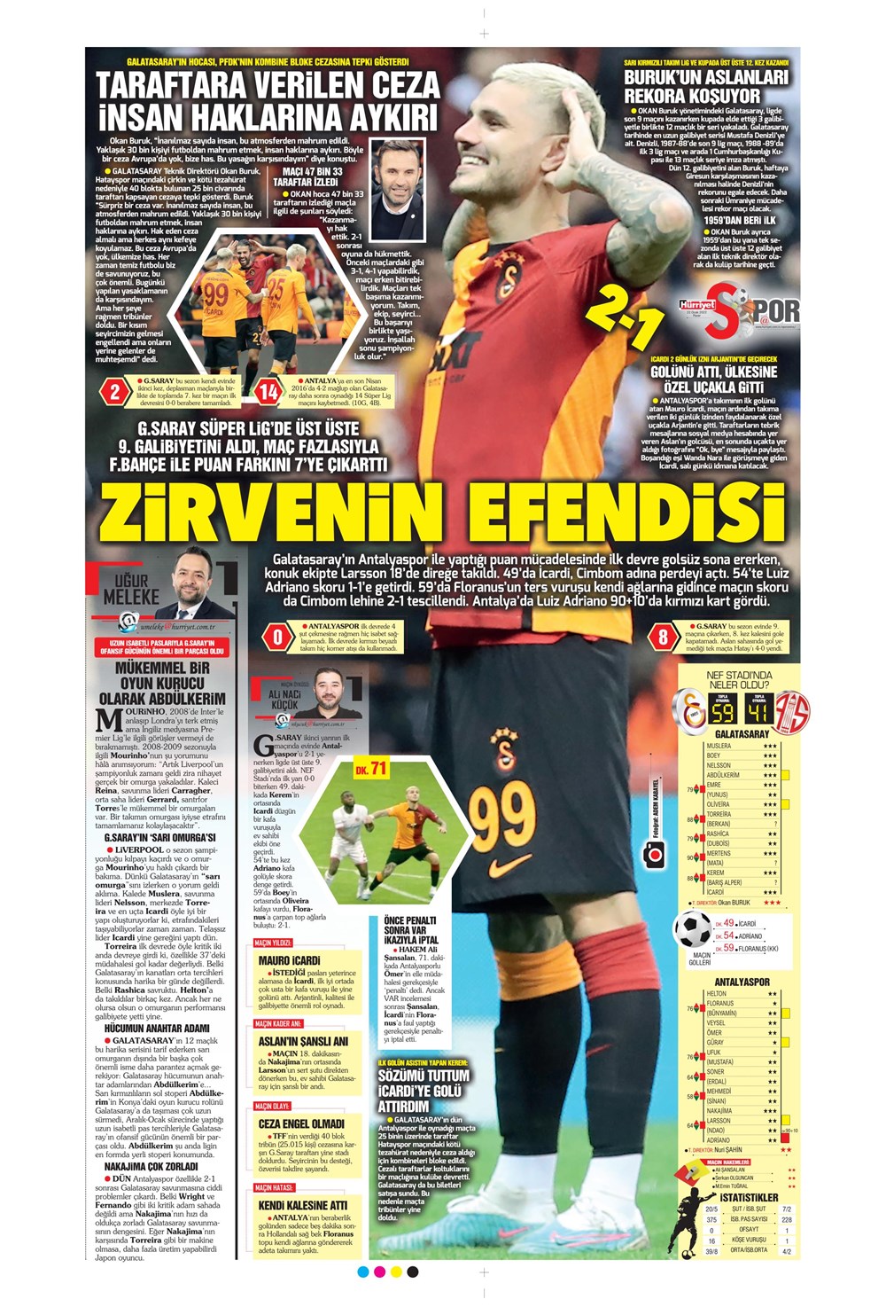 Sporun Manşetleri (22 Ocak 2023) - 23. Foto