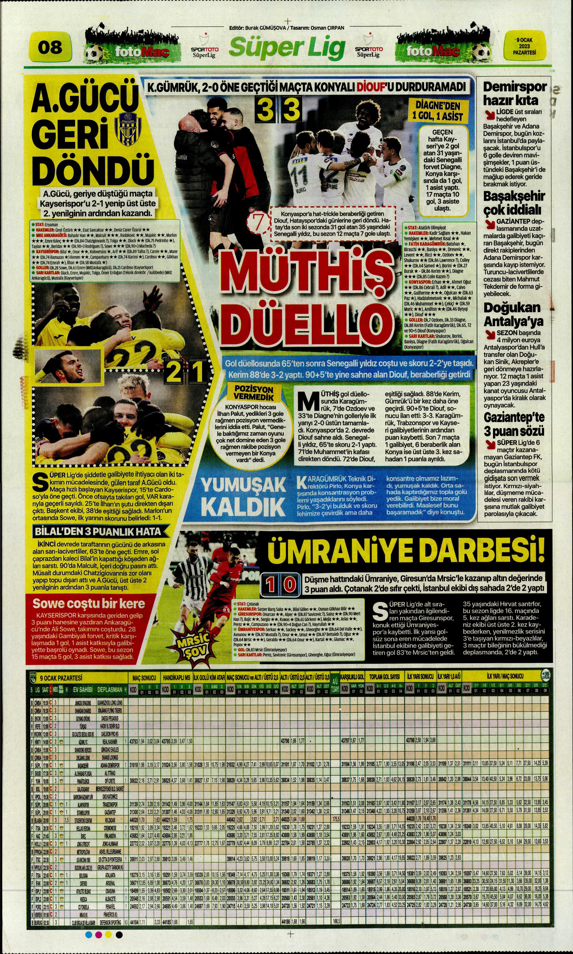 Sporun Manşetleri (9 Ocak 2023)  - 19. Foto