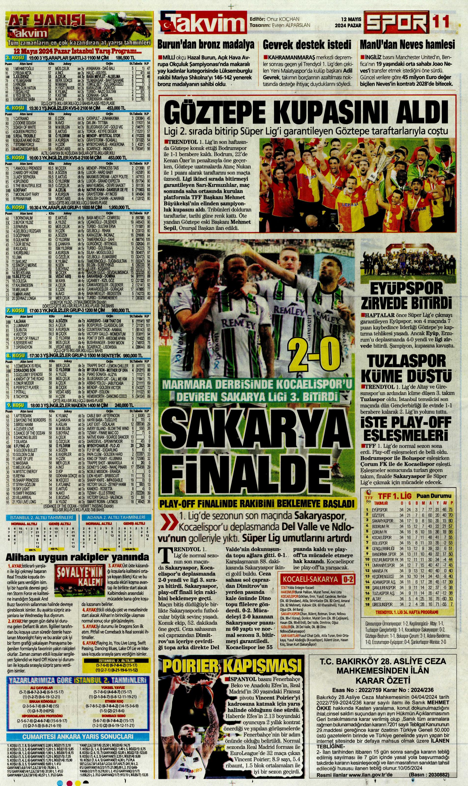 "Kerem piyangosu" | Sporun manşetleri (12 Mayıs 2024)  - 37. Foto