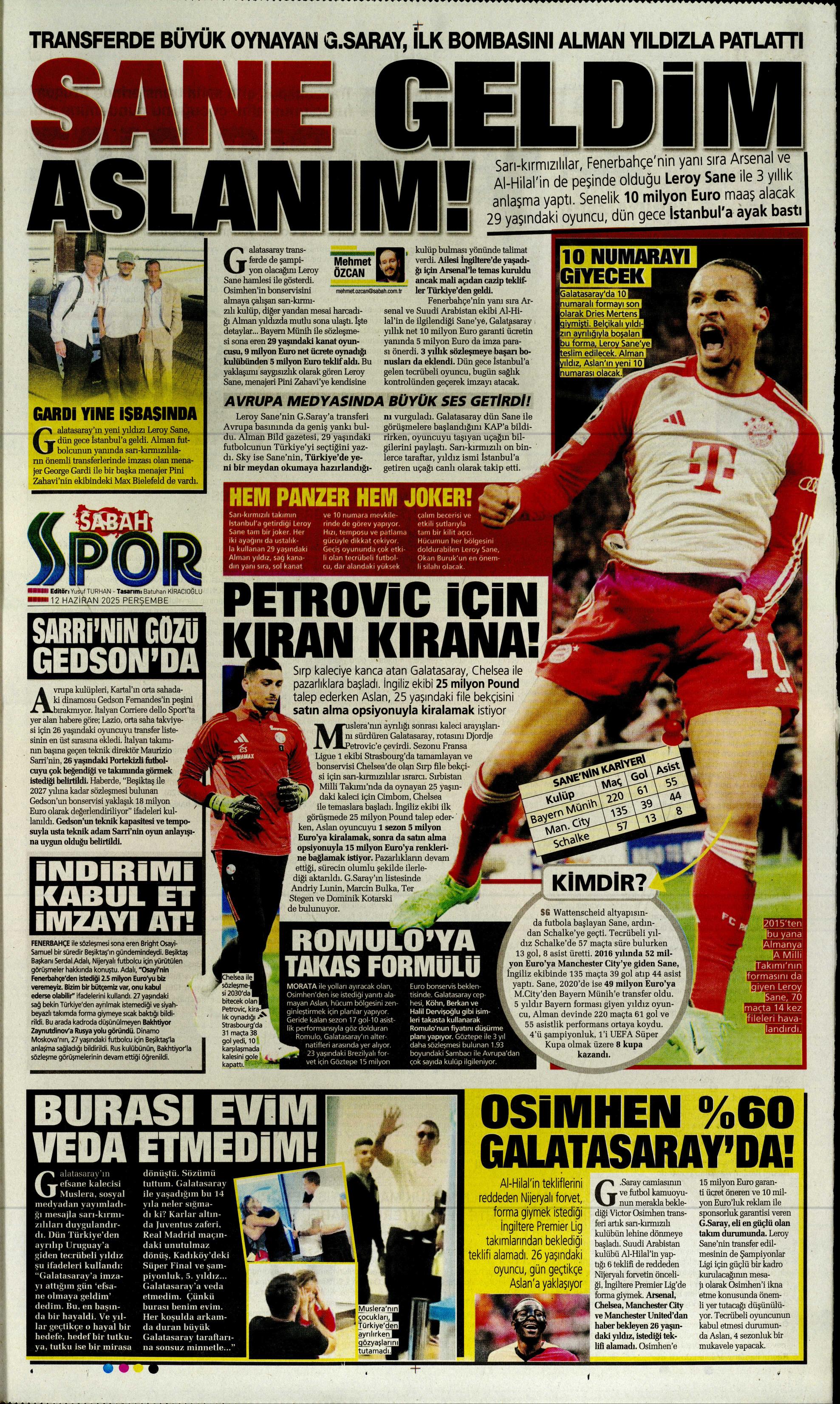 "Osimhen'in yerine En-Nesyri" | Sporun manşetleri (12 Haziran 2025)  - 24. Foto