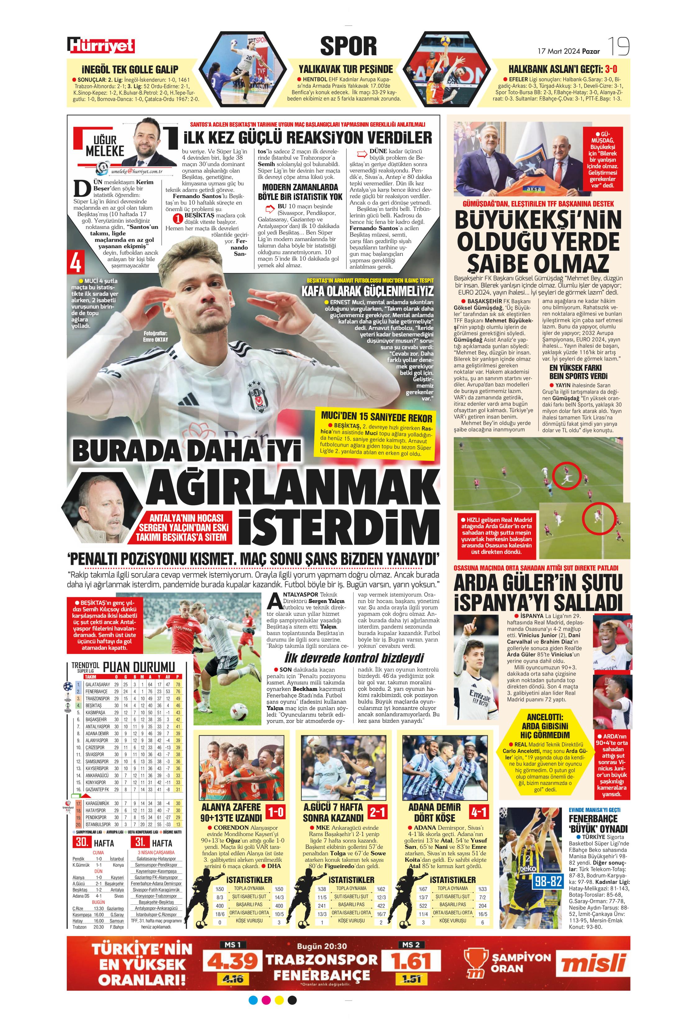 "Dramatik son" | Sporun Manşetleri  - 25. Foto