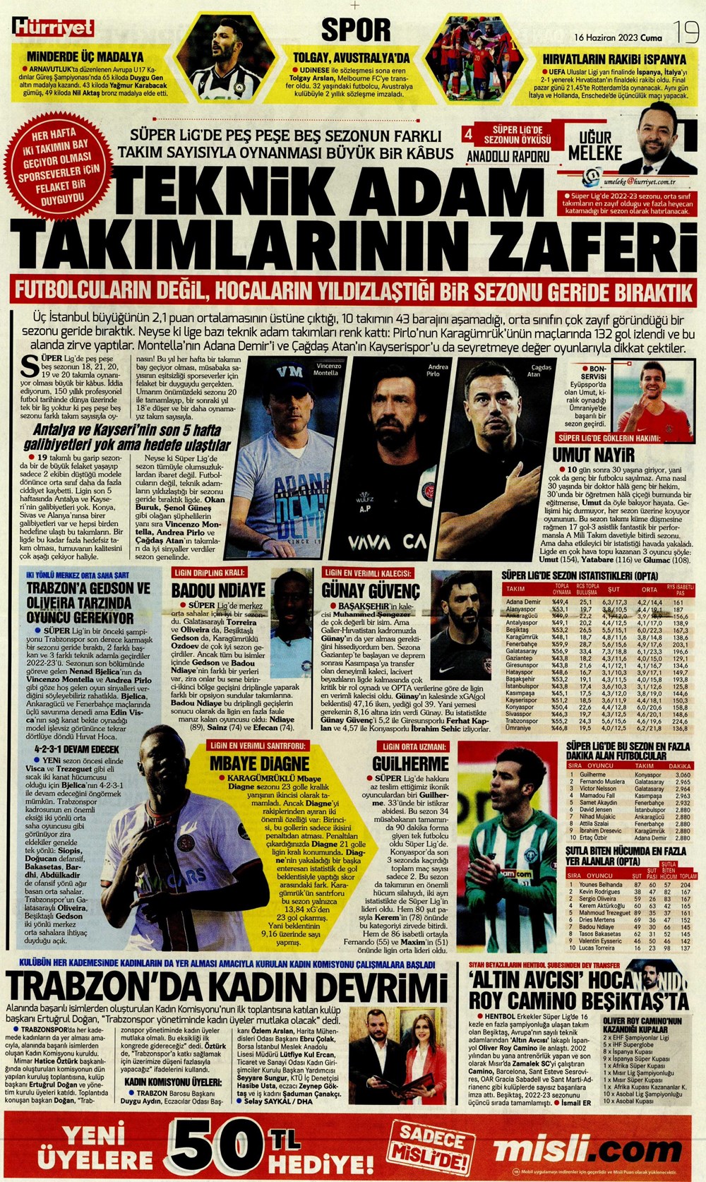"Dzeko çok yakın" Sporun manşetleri (16 Haziran 2023)  - 18. Foto