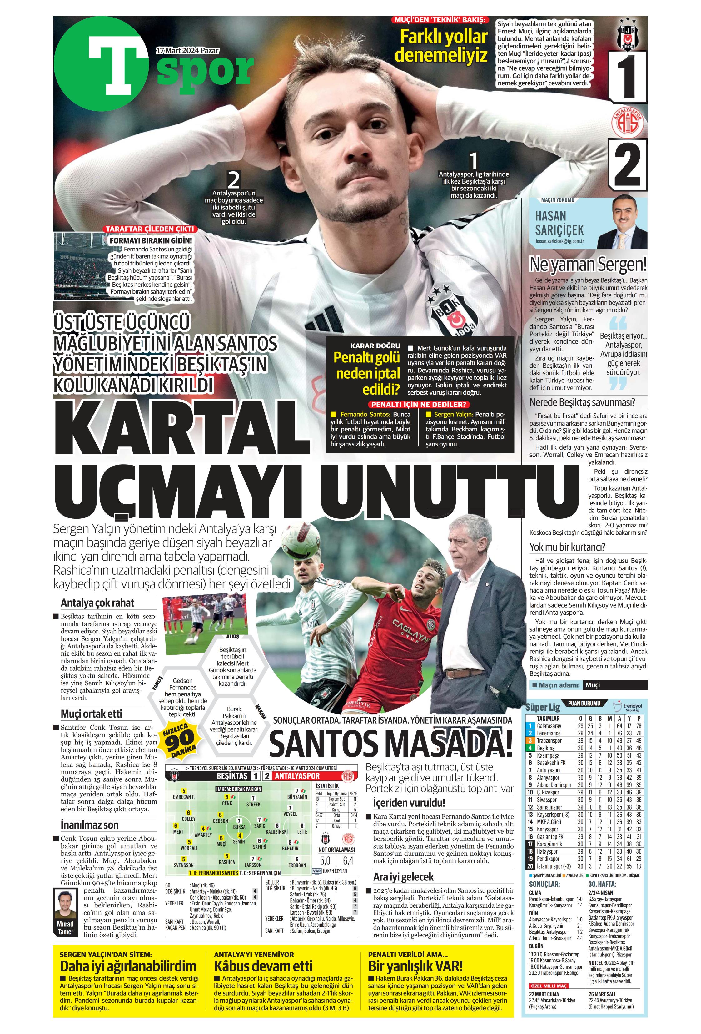 "Dramatik son" | Sporun Manşetleri  - 40. Foto