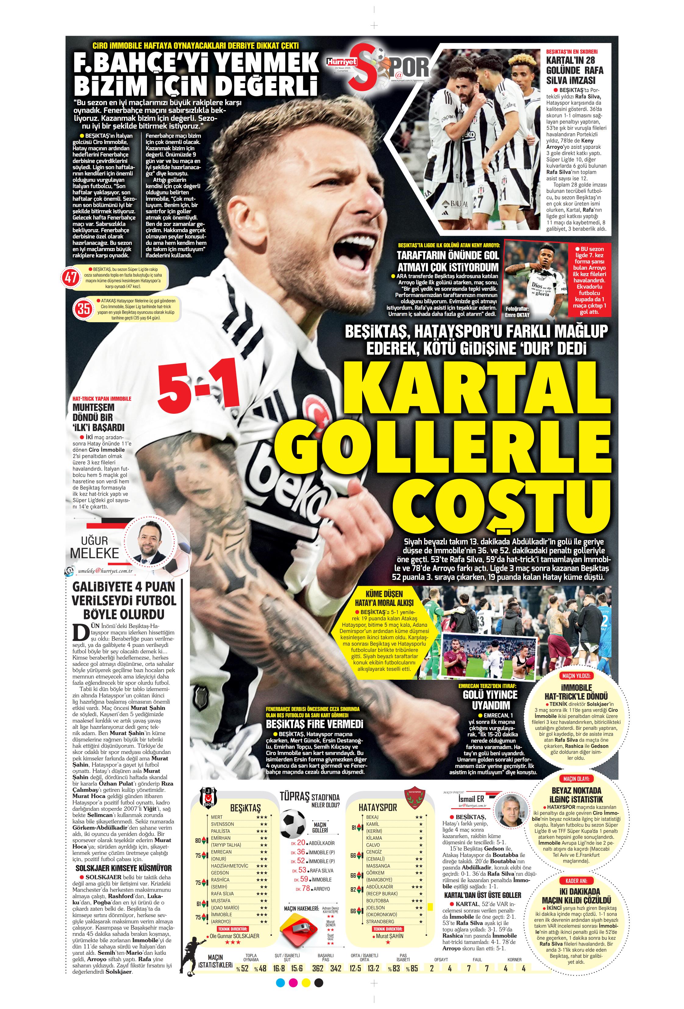 "Vlahovic'le ilk temas" | Sporun manşetleri  - 18. Foto