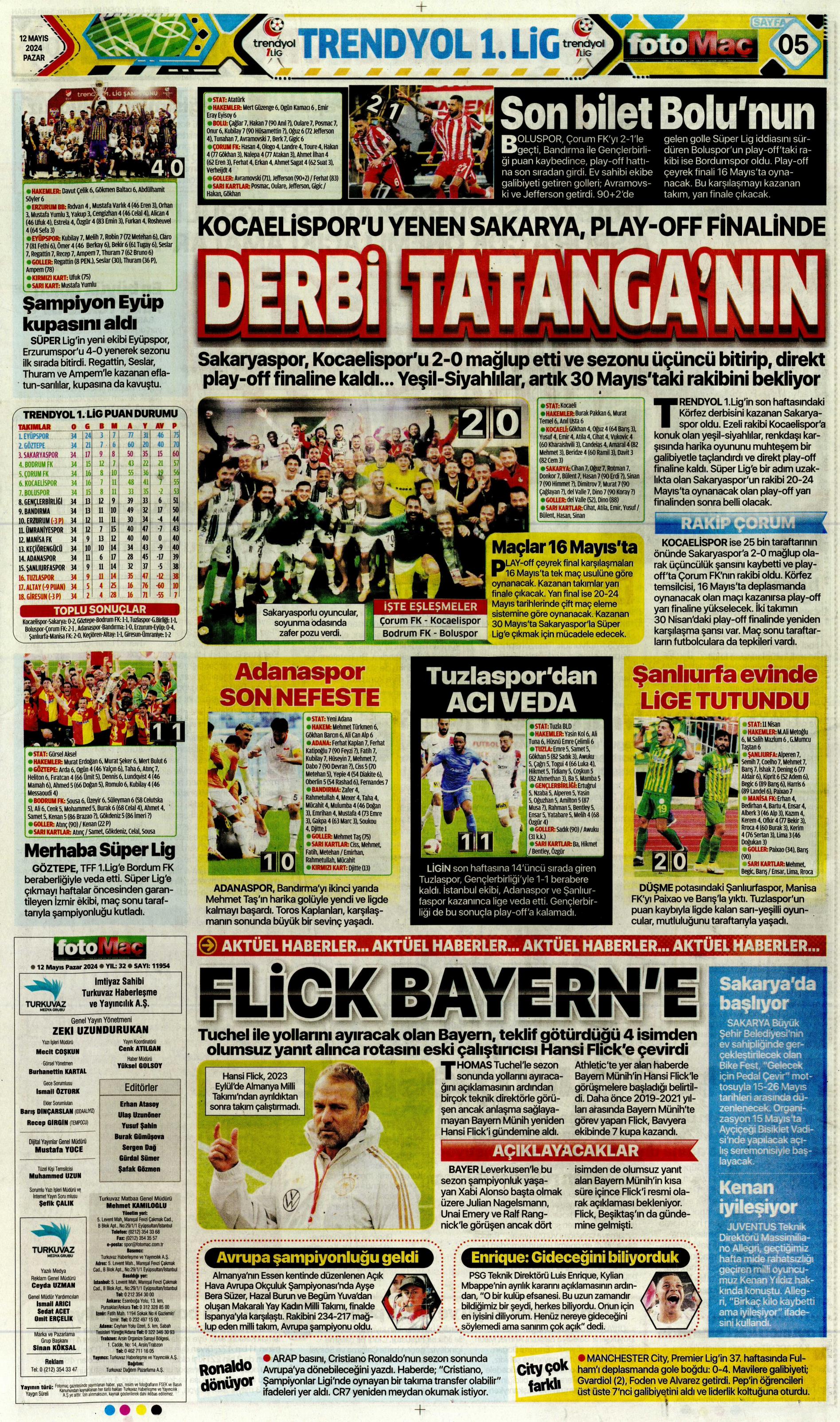 "Kerem piyangosu" | Sporun manşetleri (12 Mayıs 2024)  - 14. Foto