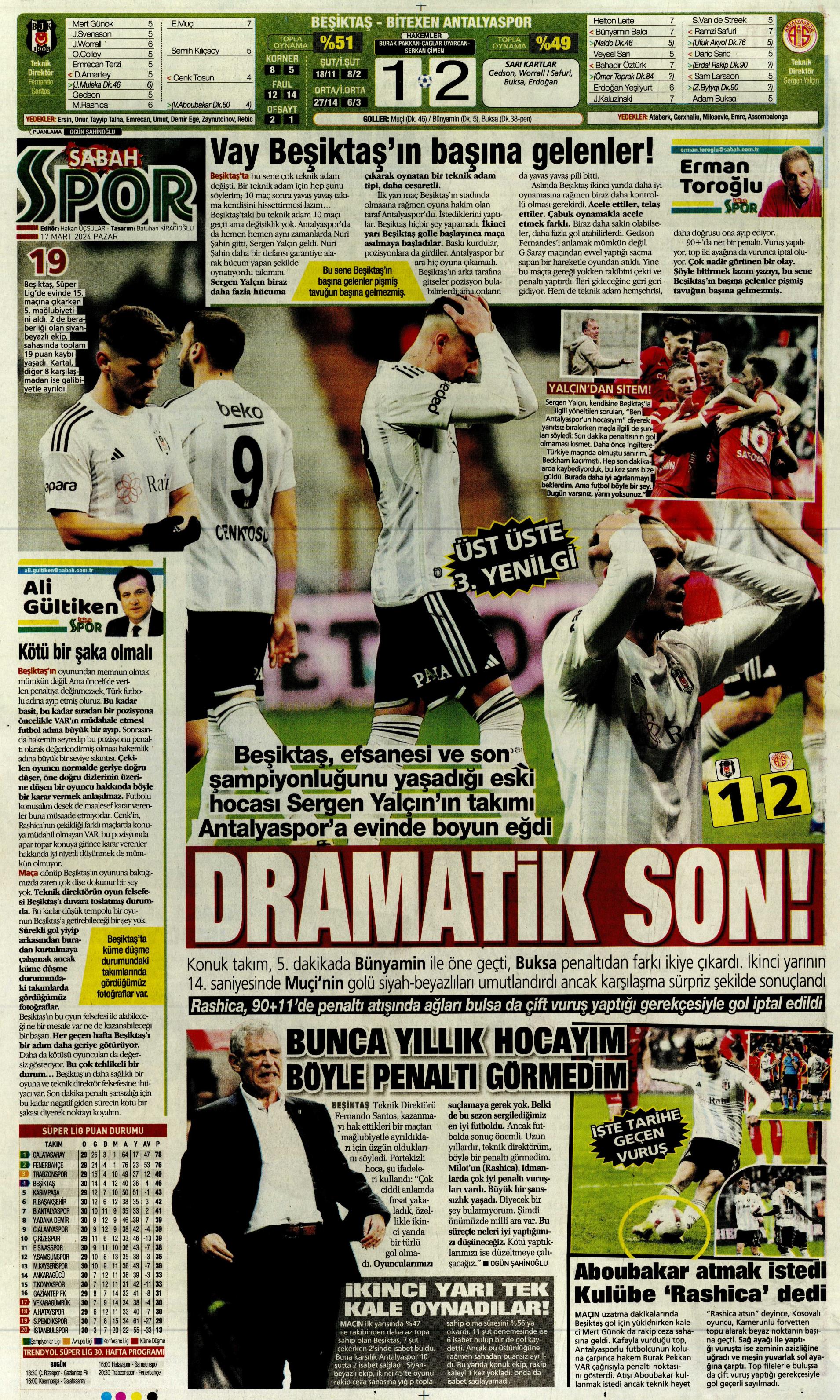 "Dramatik son" | Sporun Manşetleri  - 28. Foto