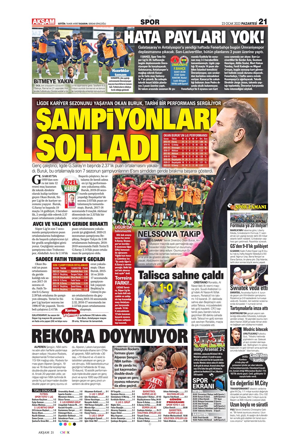 Sporun manşetleri (23 Ocak 2023) - 4. Foto
