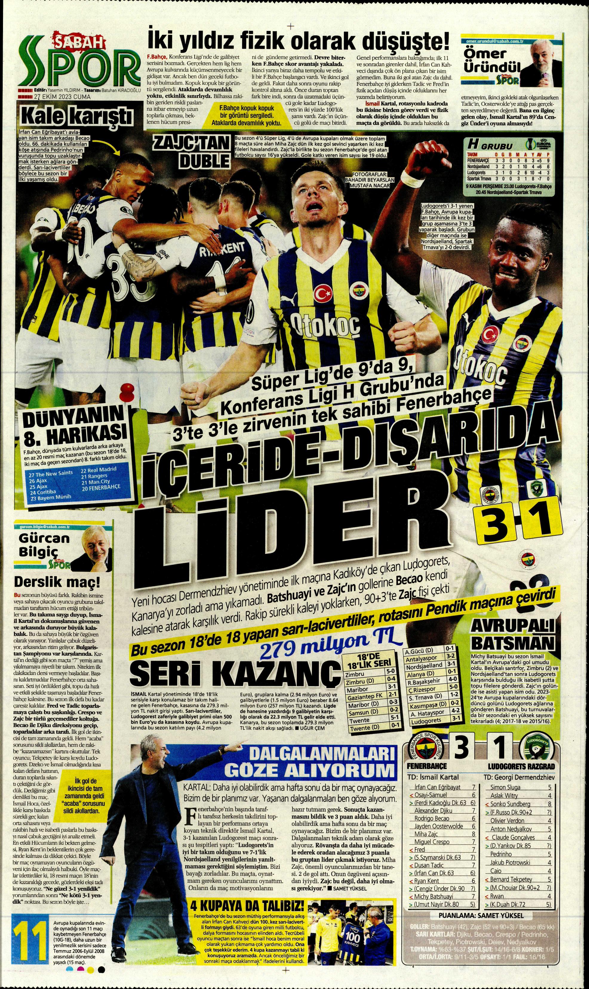 "Yüzyılın Fener'i" | Sporun manşetleri (27 Ekim 2023)  - 30. Foto