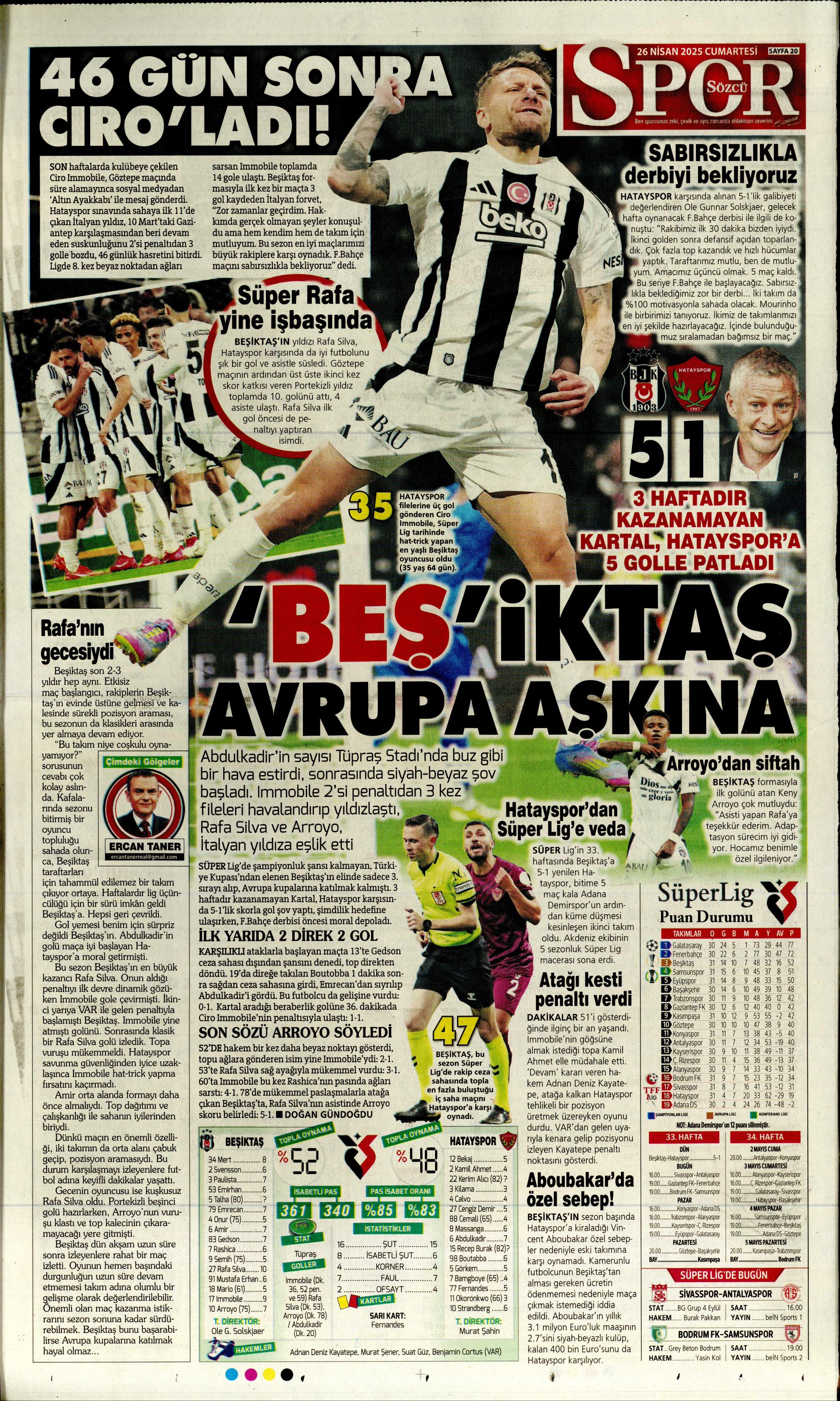 "Vlahovic'le ilk temas" | Sporun manşetleri  - 35. Foto