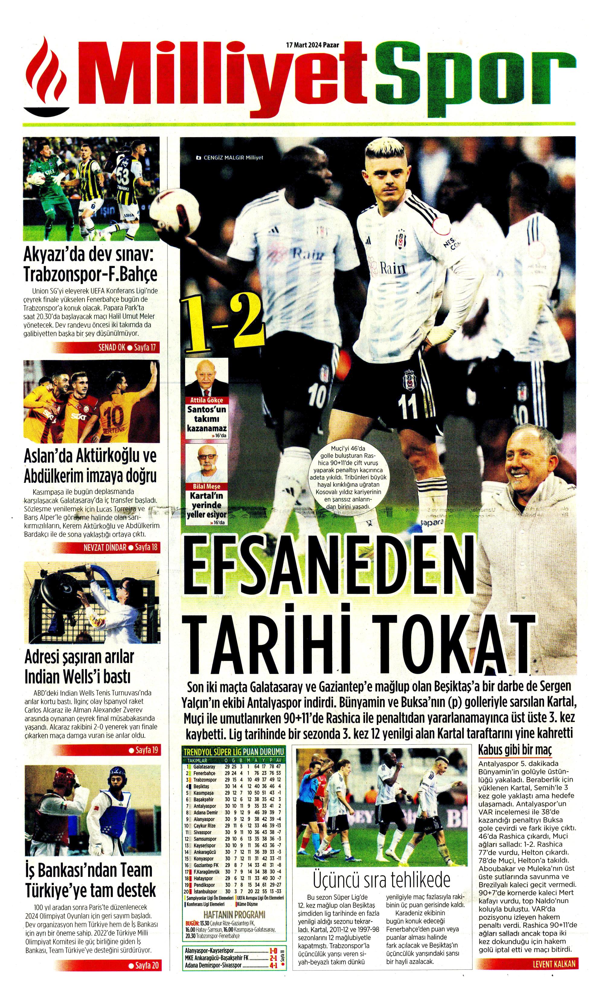 "Dramatik son" | Sporun Manşetleri  - 24. Foto