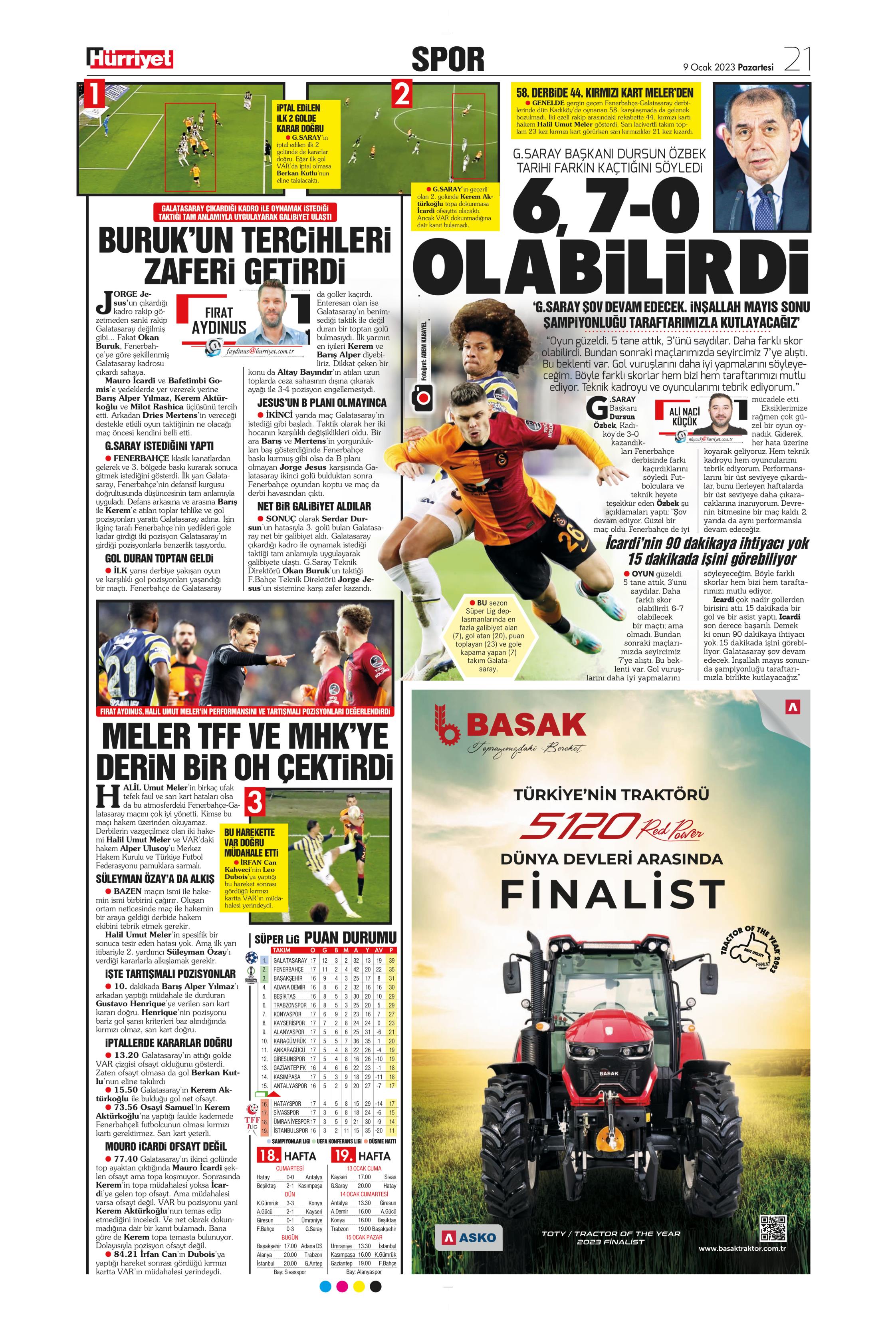 Sporun Manşetleri (9 Ocak 2023)  - 25. Foto