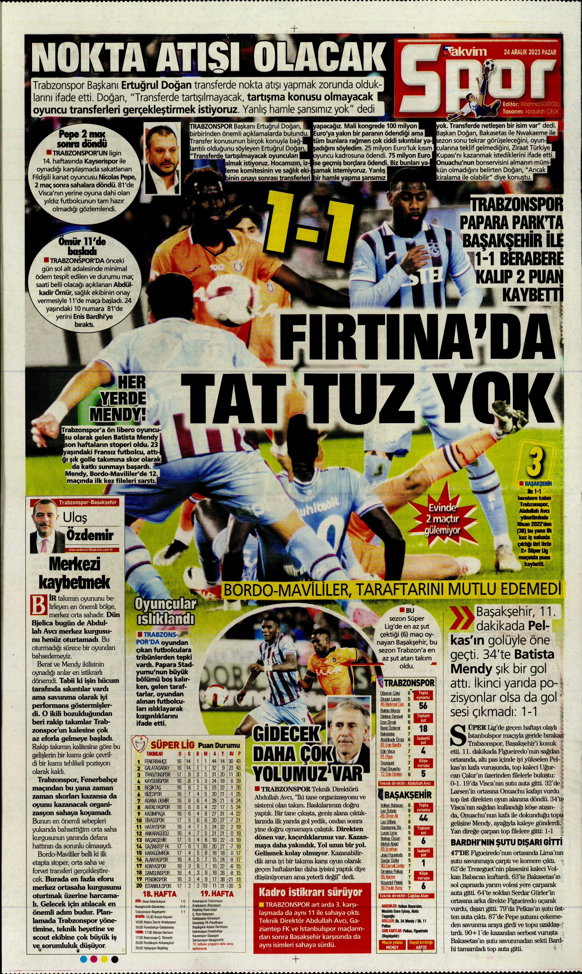 "Flick takımı görünce vazgeçti" | Sporun manşetleri (24 Aralık 2023)  - 38. Foto