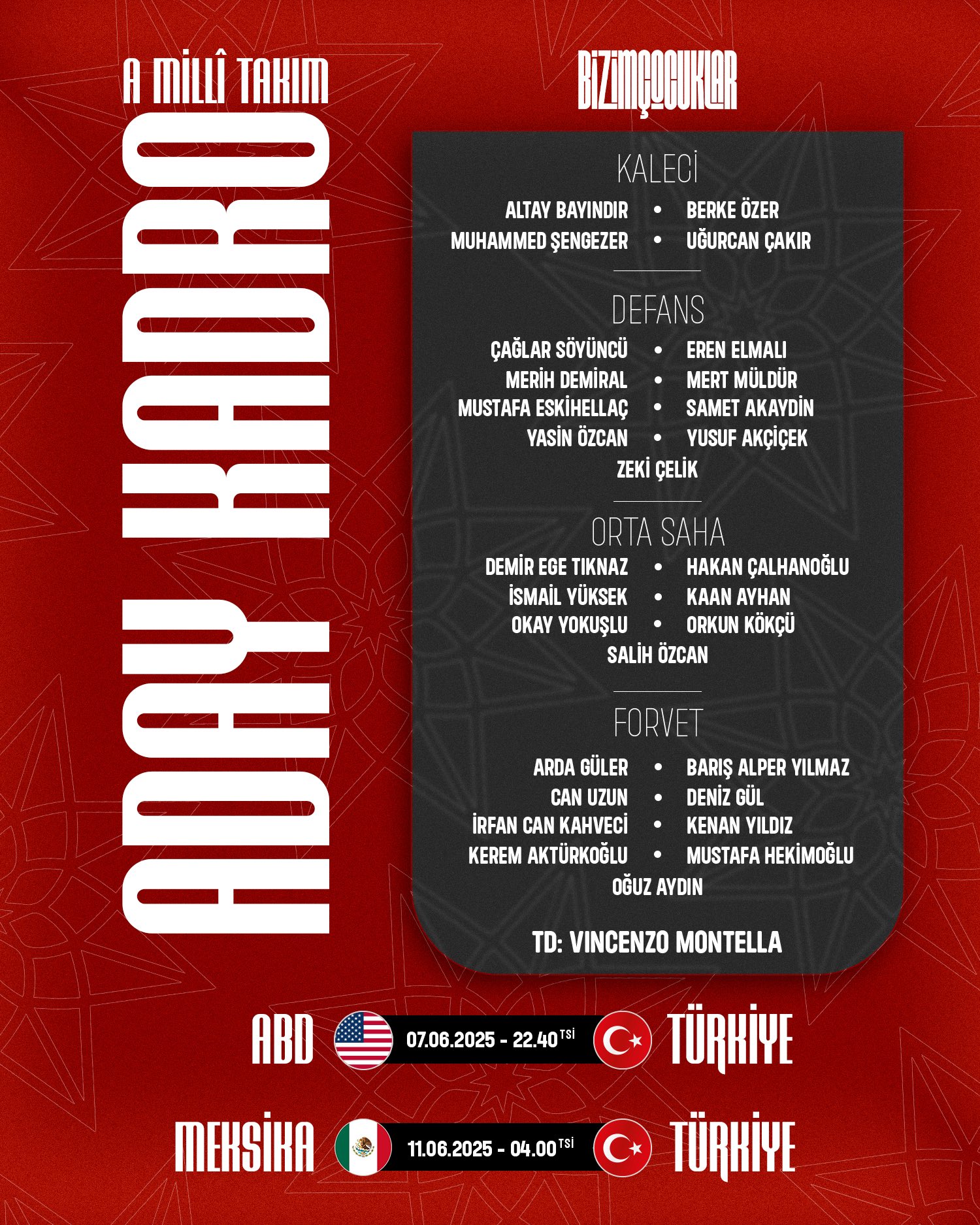 SON DAKİKA | A Milli Takım'ın aday kadrosu belli oldu  - 5. Foto