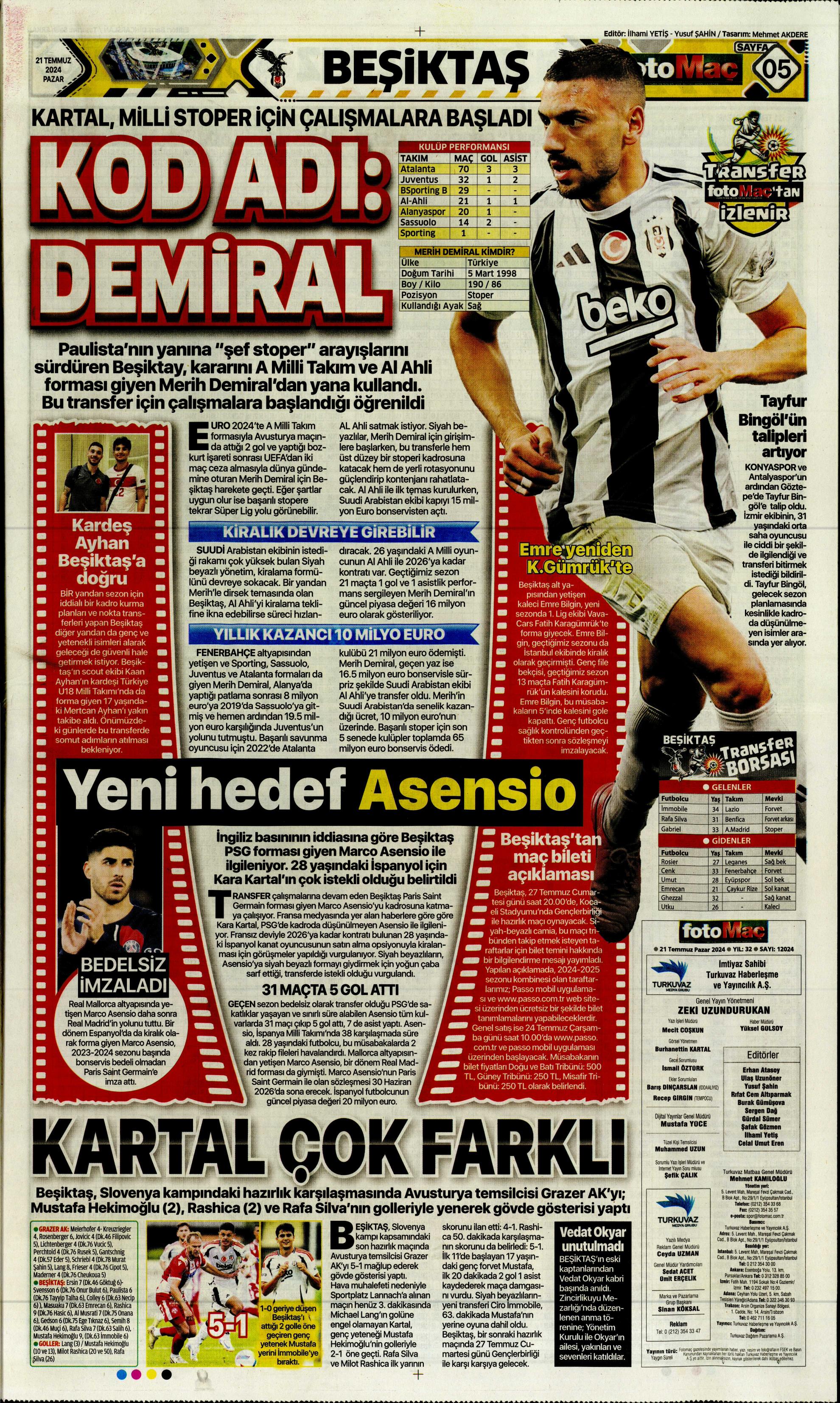 "Fenerbahçe'den Berge hamlesi" | Sporun Manşetleri (21 Temmuz 2024)  - 12. Foto