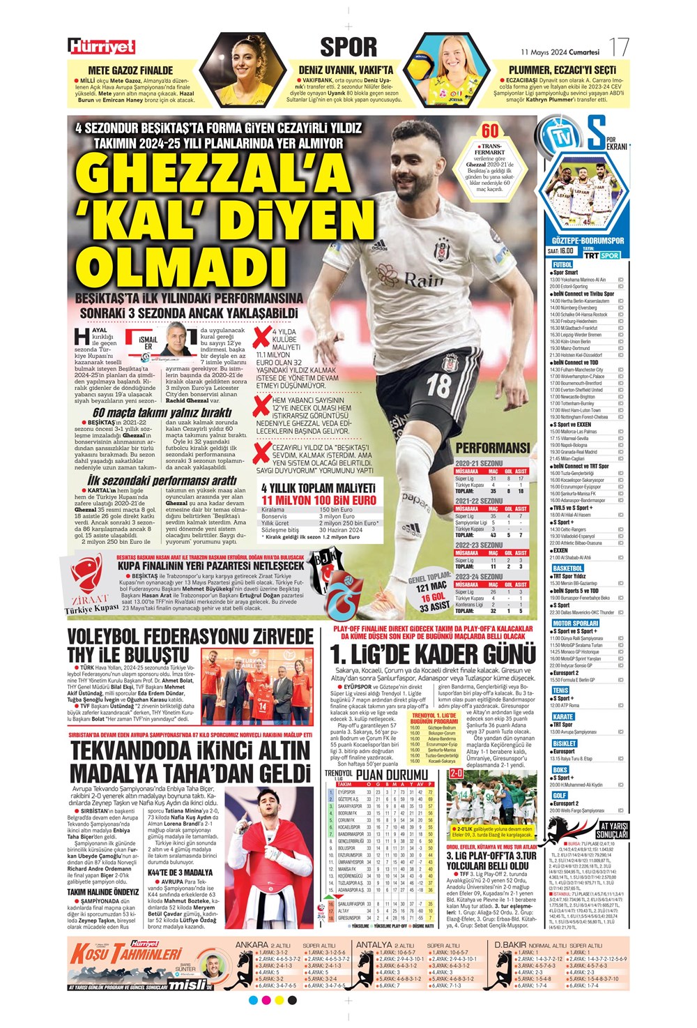 "Fener'de Mourinho sesleri" | Sporun manşetleri (11 Mayıs 2024)  - 18. Foto