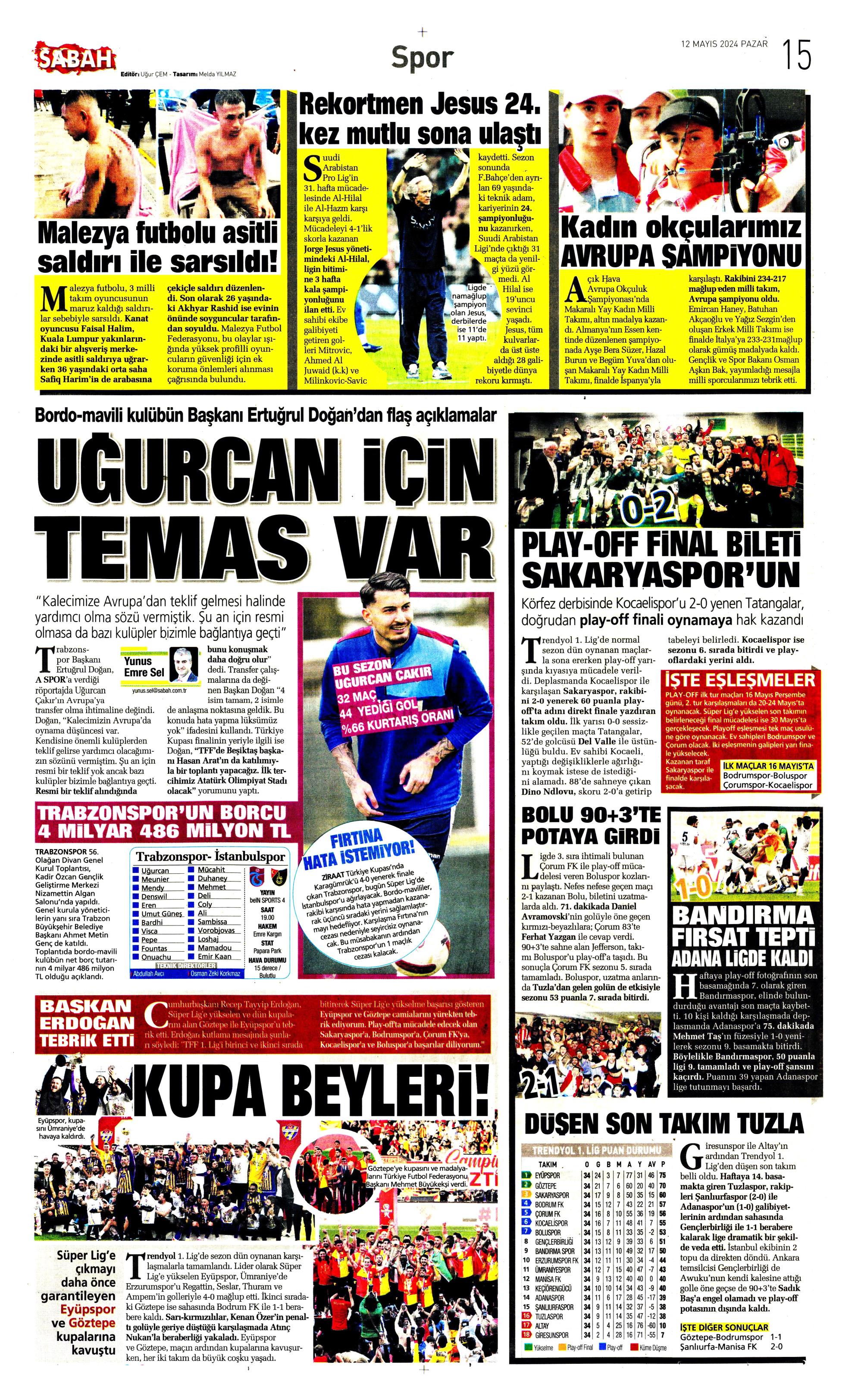 "Kerem piyangosu" | Sporun manşetleri (12 Mayıs 2024)  - 31. Foto