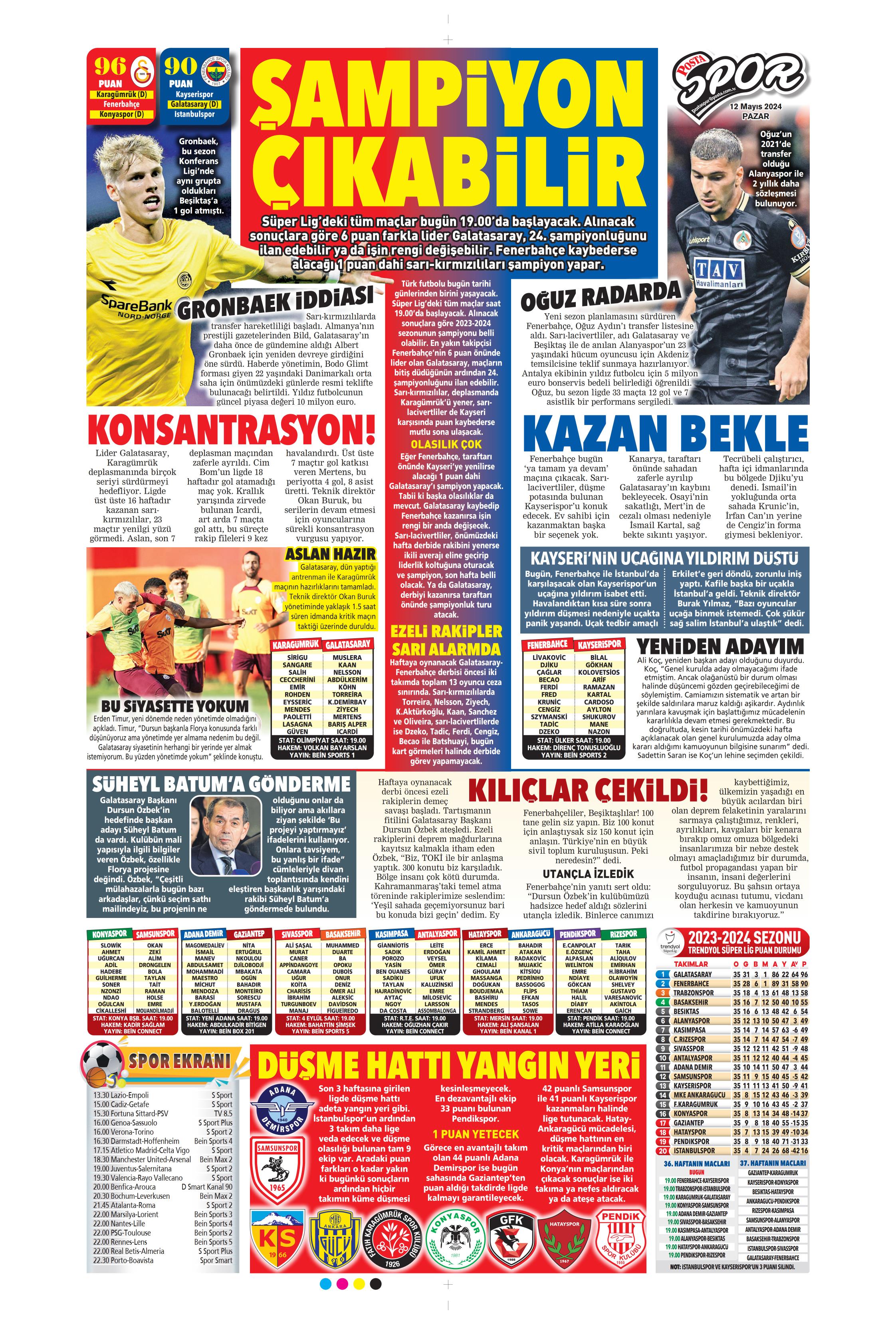 "Kerem piyangosu" | Sporun manşetleri (12 Mayıs 2024)  - 29. Foto