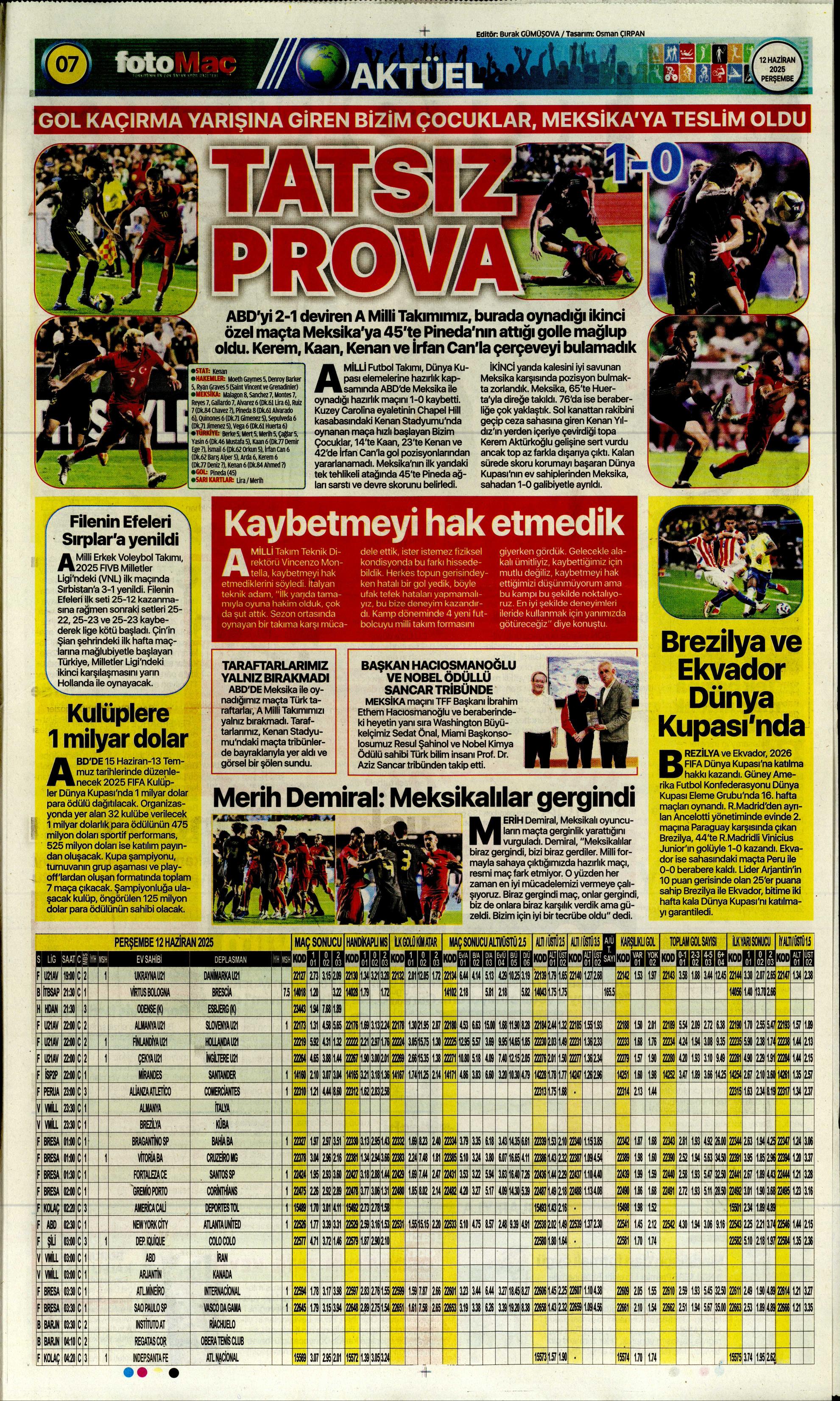 "Osimhen'in yerine En-Nesyri" | Sporun manşetleri (12 Haziran 2025)  - 16. Foto