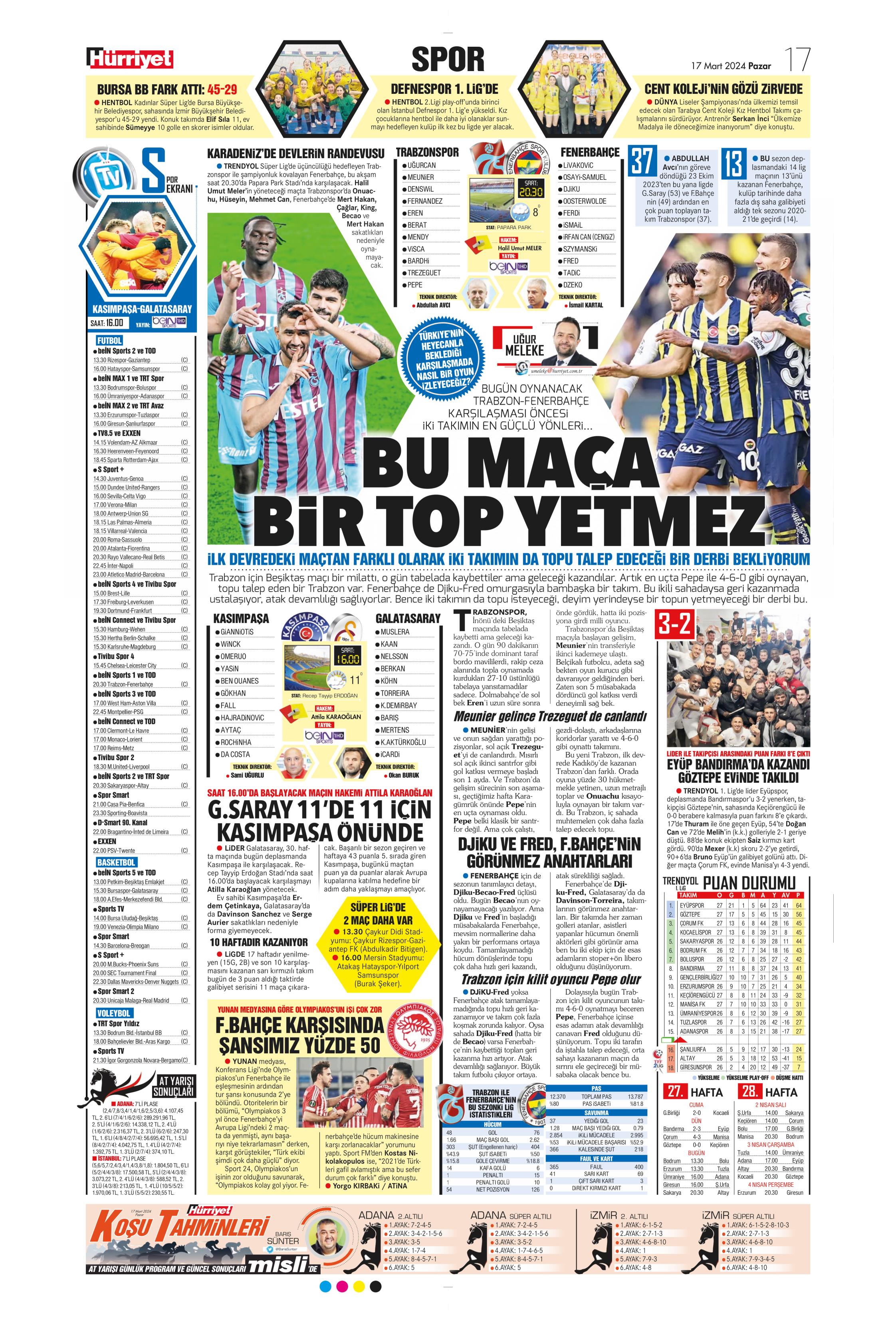 "Dramatik son" | Sporun Manşetleri  - 18. Foto