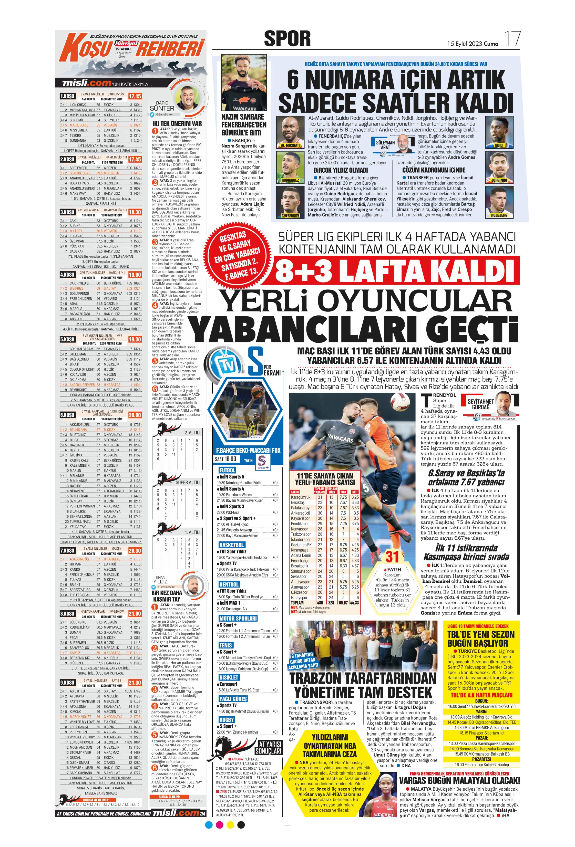 "Kartal'da Xeka seferberliği" | Sporun Manşetleri  - 16. Foto