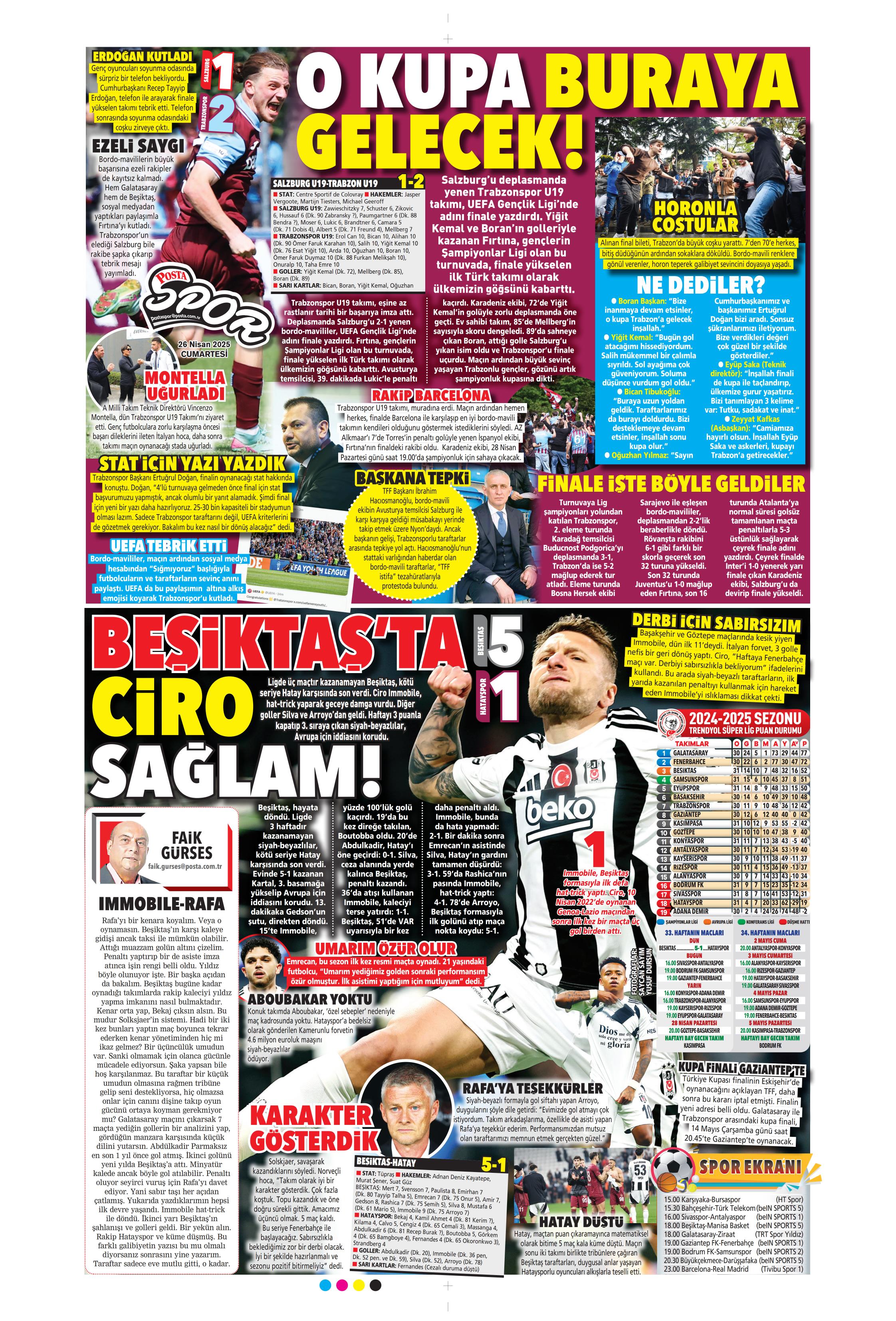 "Vlahovic'le ilk temas" | Sporun manşetleri  - 27. Foto