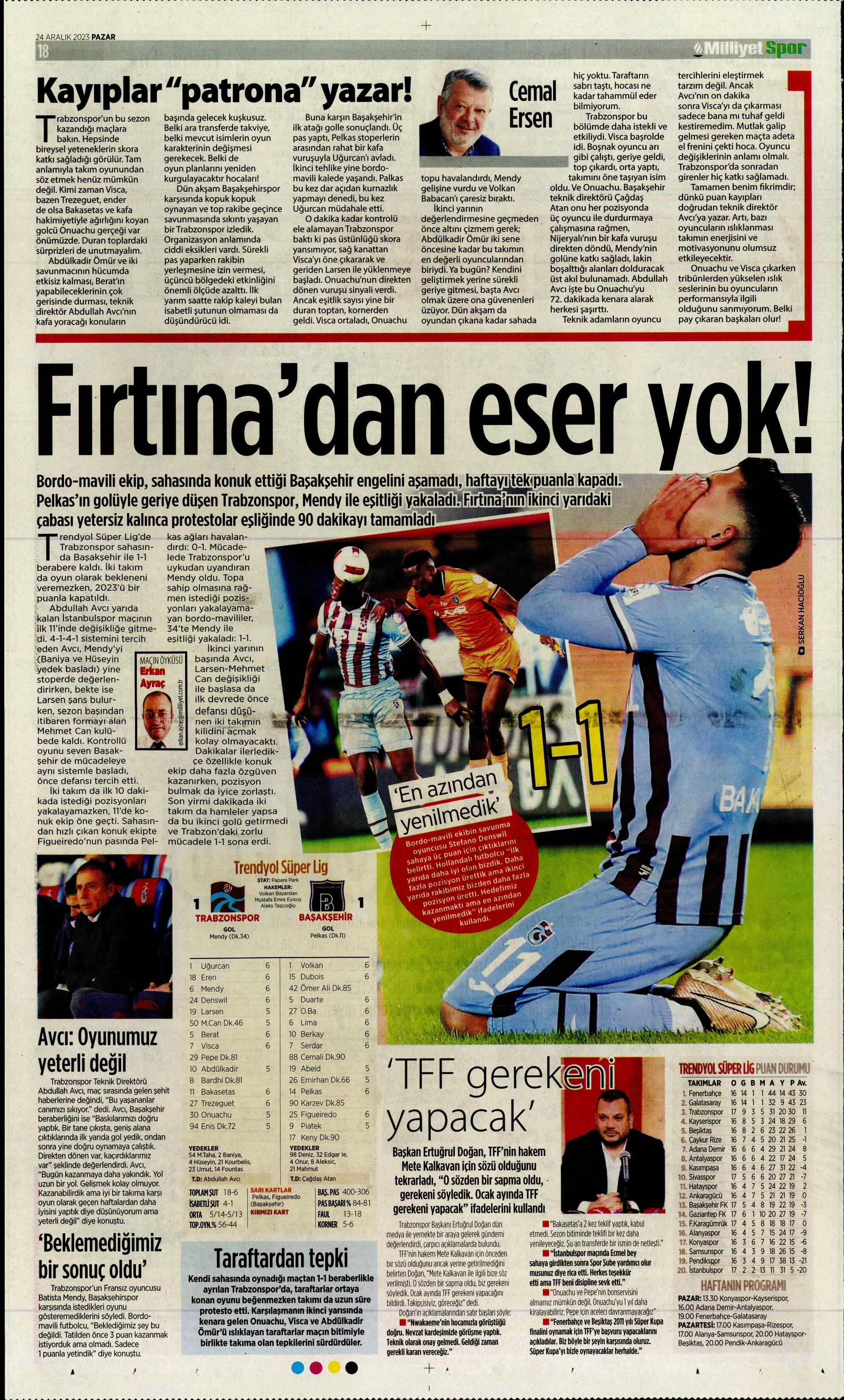 "Flick takımı görünce vazgeçti" | Sporun manşetleri (24 Aralık 2023)  - 24. Foto