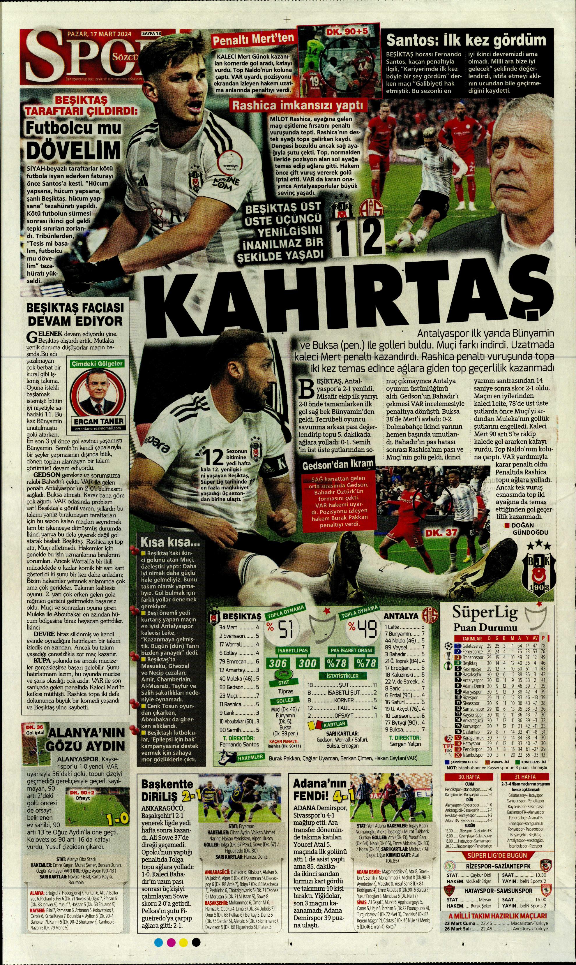 "Dramatik son" | Sporun Manşetleri  - 33. Foto