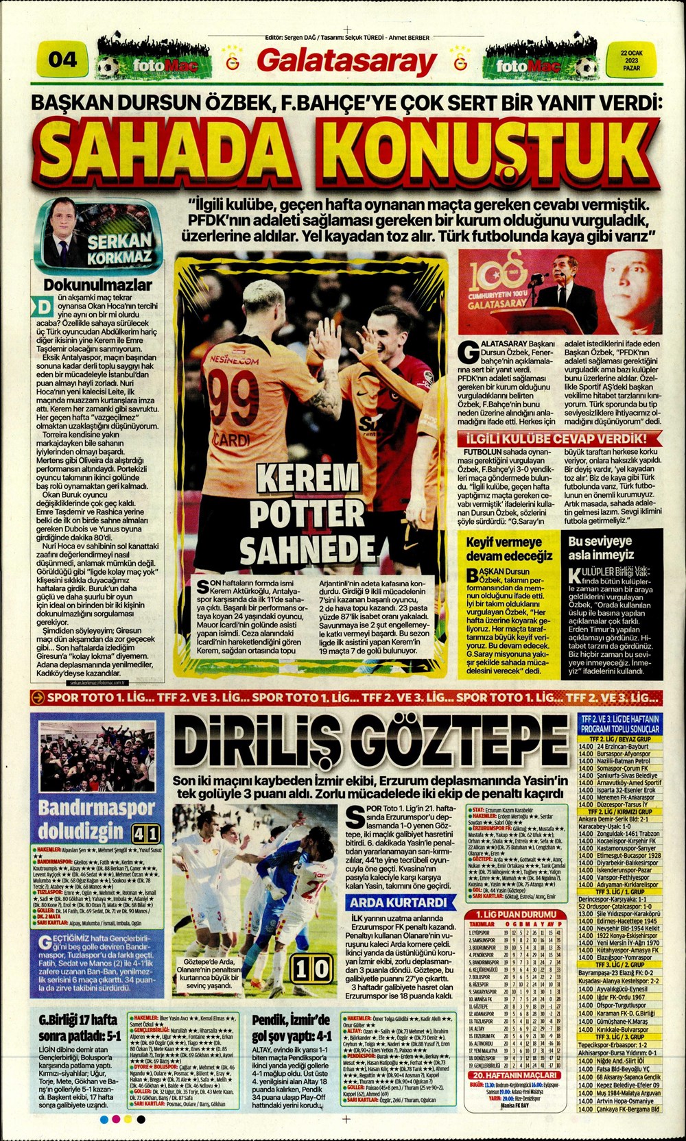 Sporun Manşetleri (22 Ocak 2023) - 18. Foto