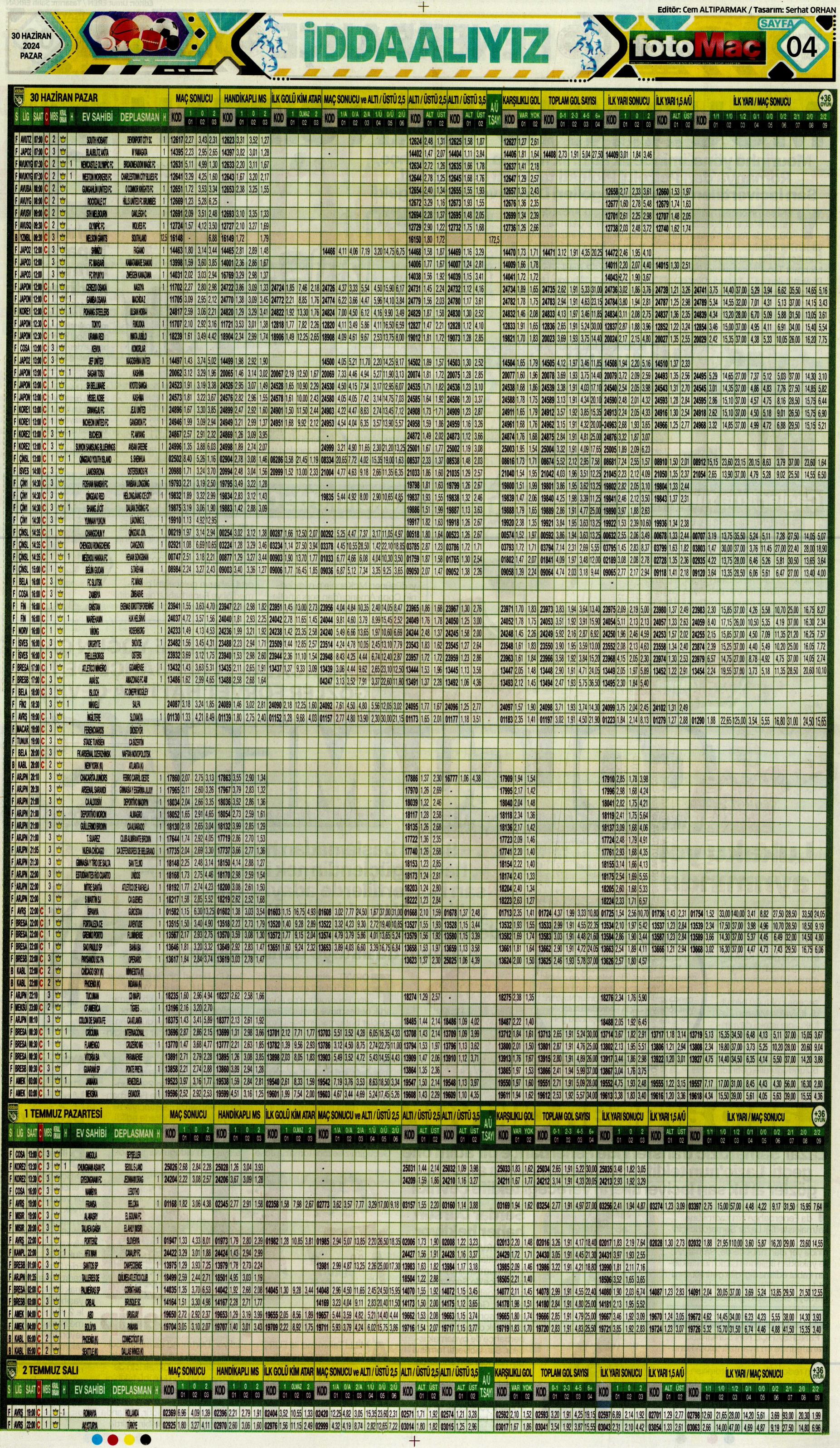 "Galatasaray'dan Goretzka seferi" | Sporun Manşetleri (30 Haziran 2024)  - 16. Foto