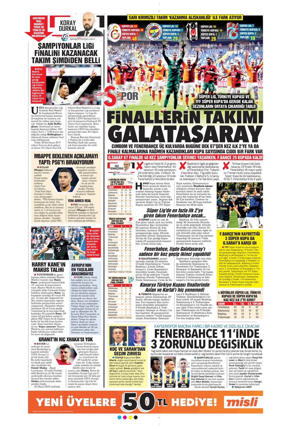 "Fener'de Mourinho sesleri" | Sporun manşetleri (11 Mayıs 2024)  - 17. Foto