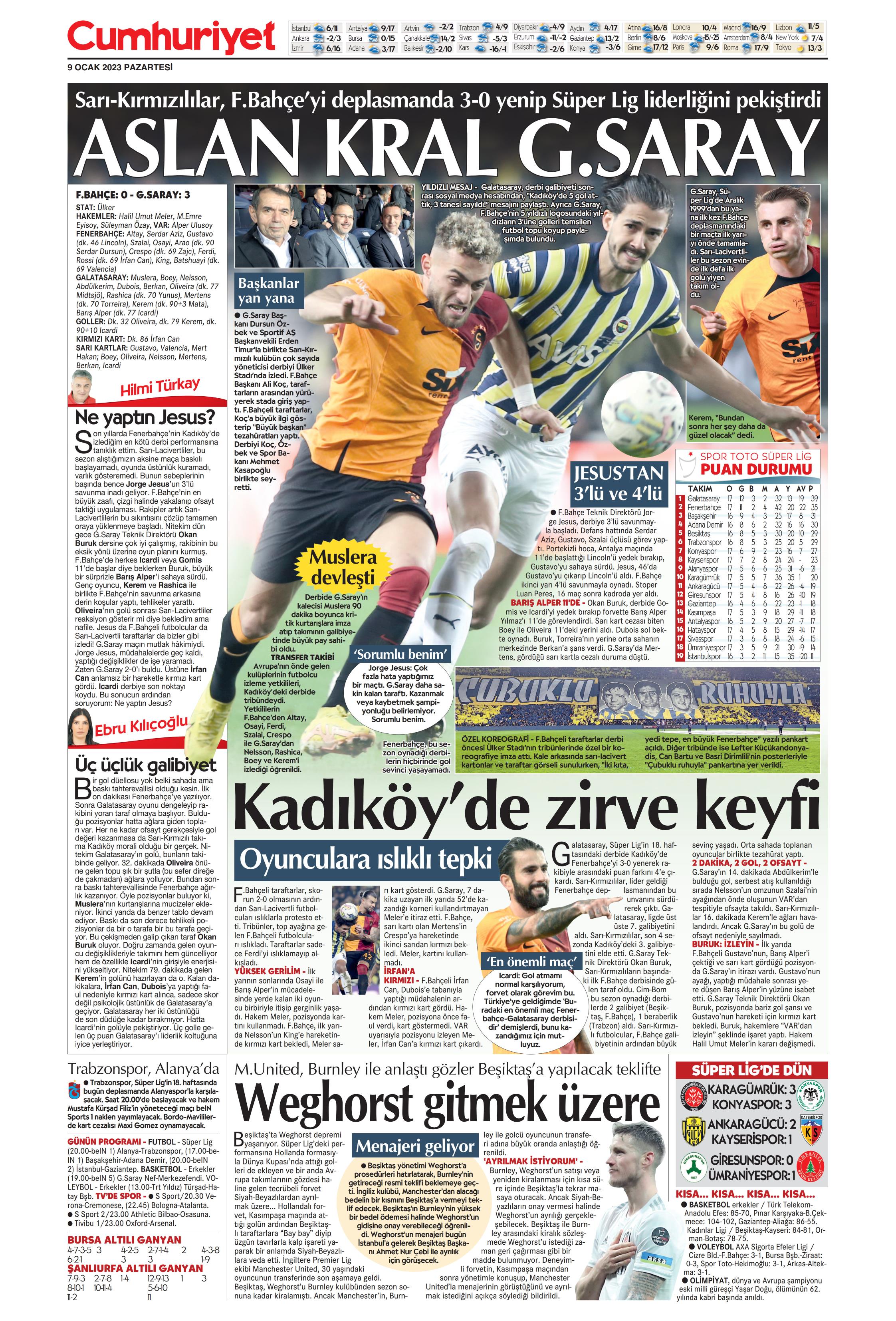 Sporun Manşetleri (9 Ocak 2023)  - 1. Foto