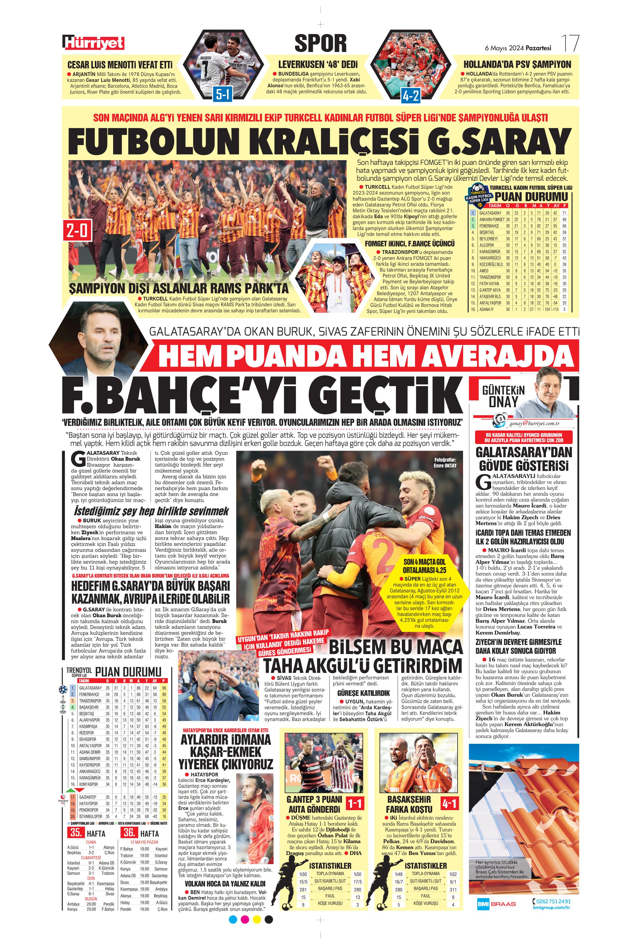 "İlk tercih Rafa Silva" | Sporun Manşetleri  - 21. Foto